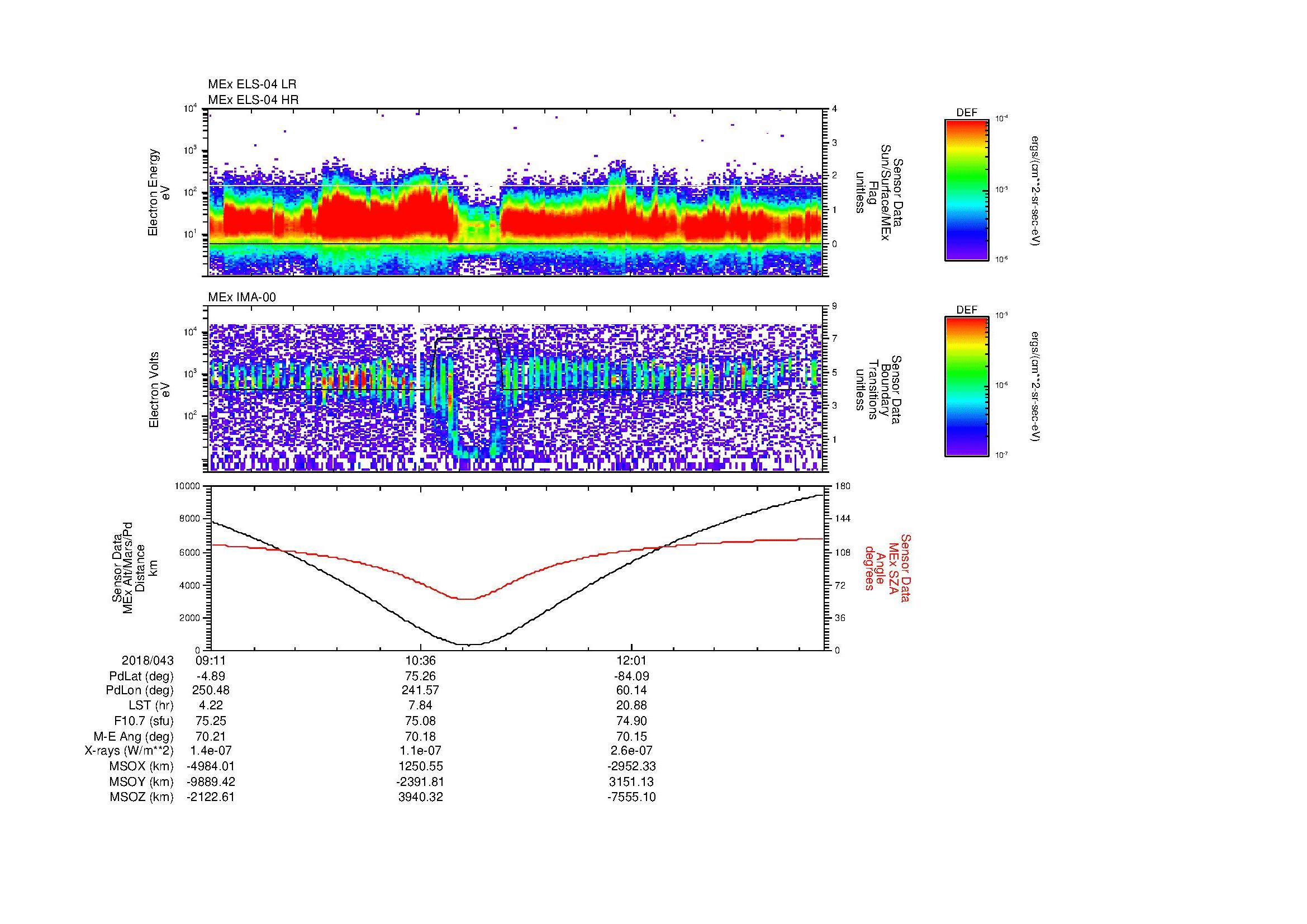 SurveyImages/SeparationConj_2018043_0911_2018043_1321_B_Quicklook_ELS04_IMA00.gif