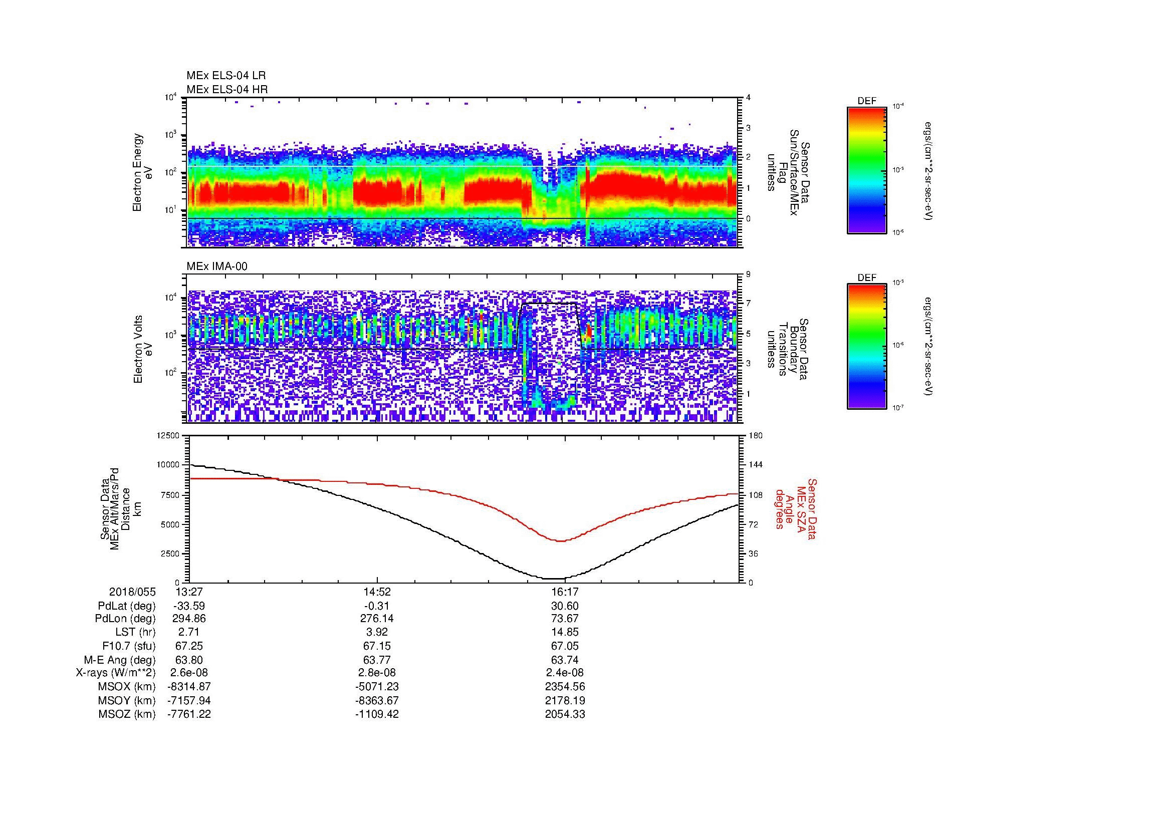 SurveyImages/SeparationConj_2018055_1327_2018055_1738_B_Quicklook_ELS04_IMA00.gif