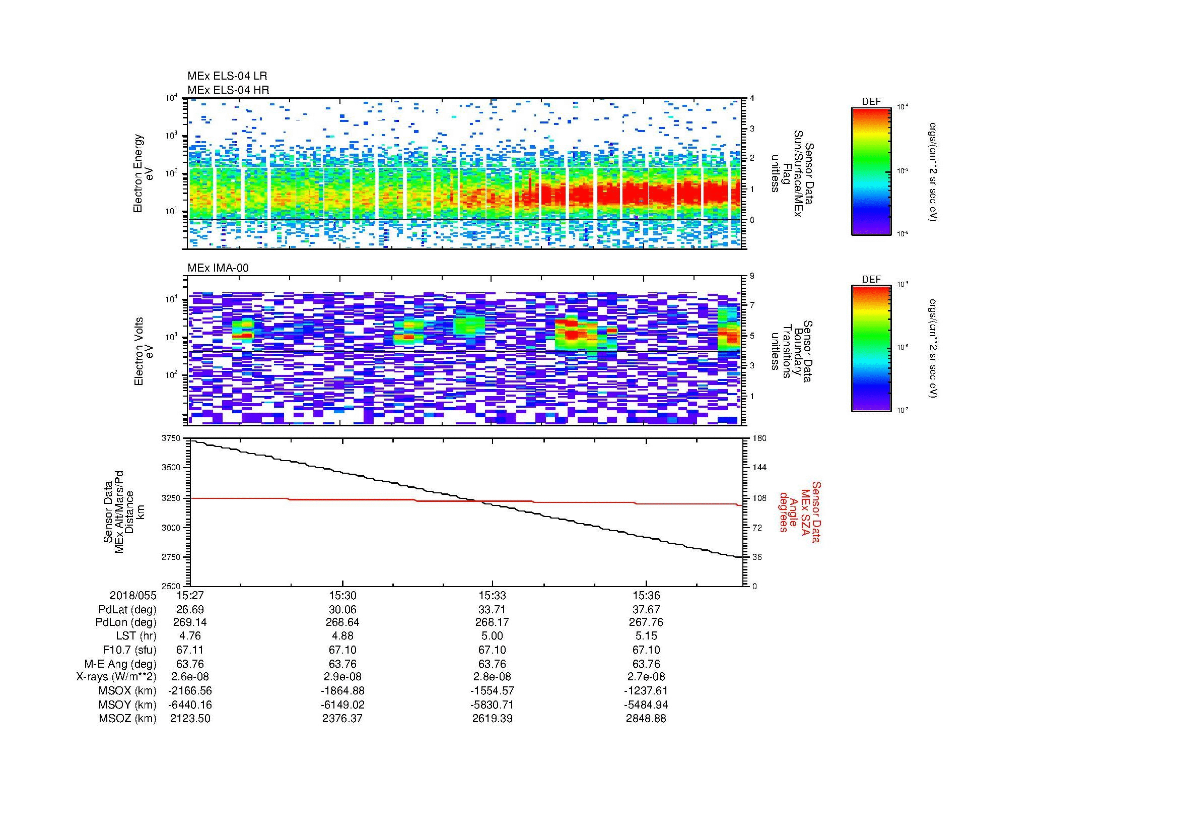 SurveyImages/SeparationConj_2018055_1527_2018055_1538_C_Quicklook_ELS04_IMA00.gif