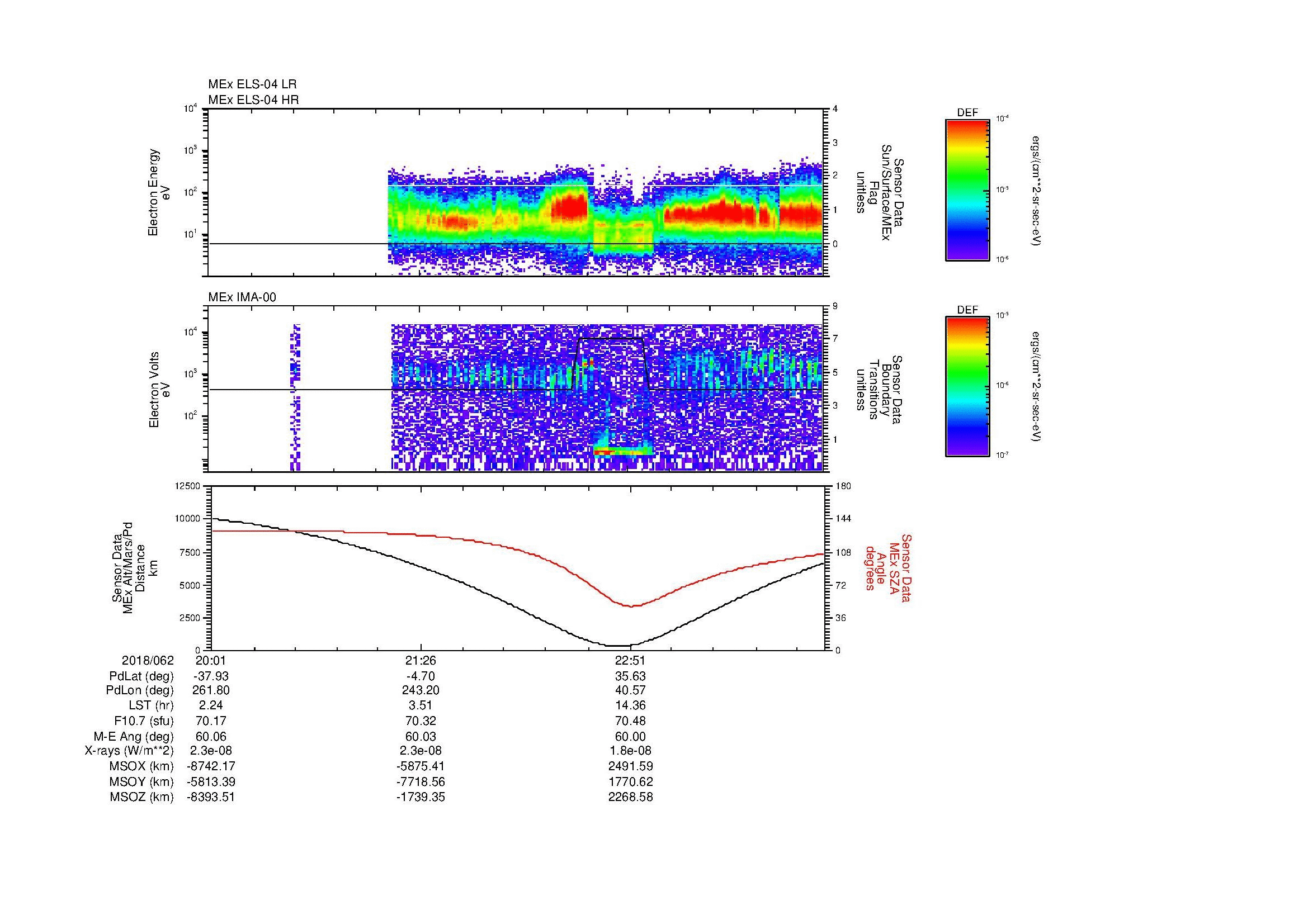 SurveyImages/SeparationConj_2018062_2001_2018063_0012_B_Quicklook_ELS04_IMA00.gif