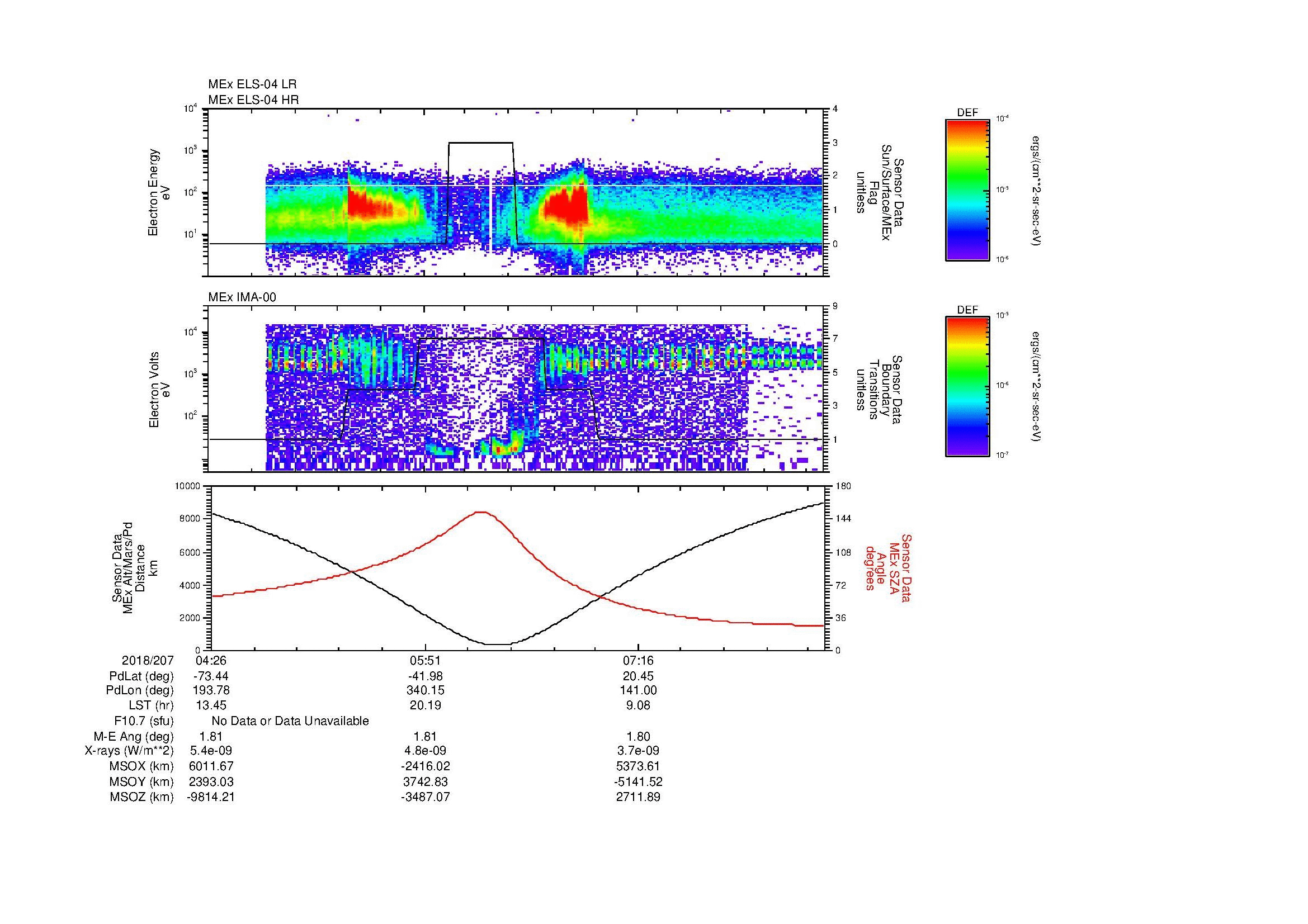 SurveyImages/SeparationConj_2018207_0426_2018207_0832_B_Quicklook_ELS04_IMA00.gif