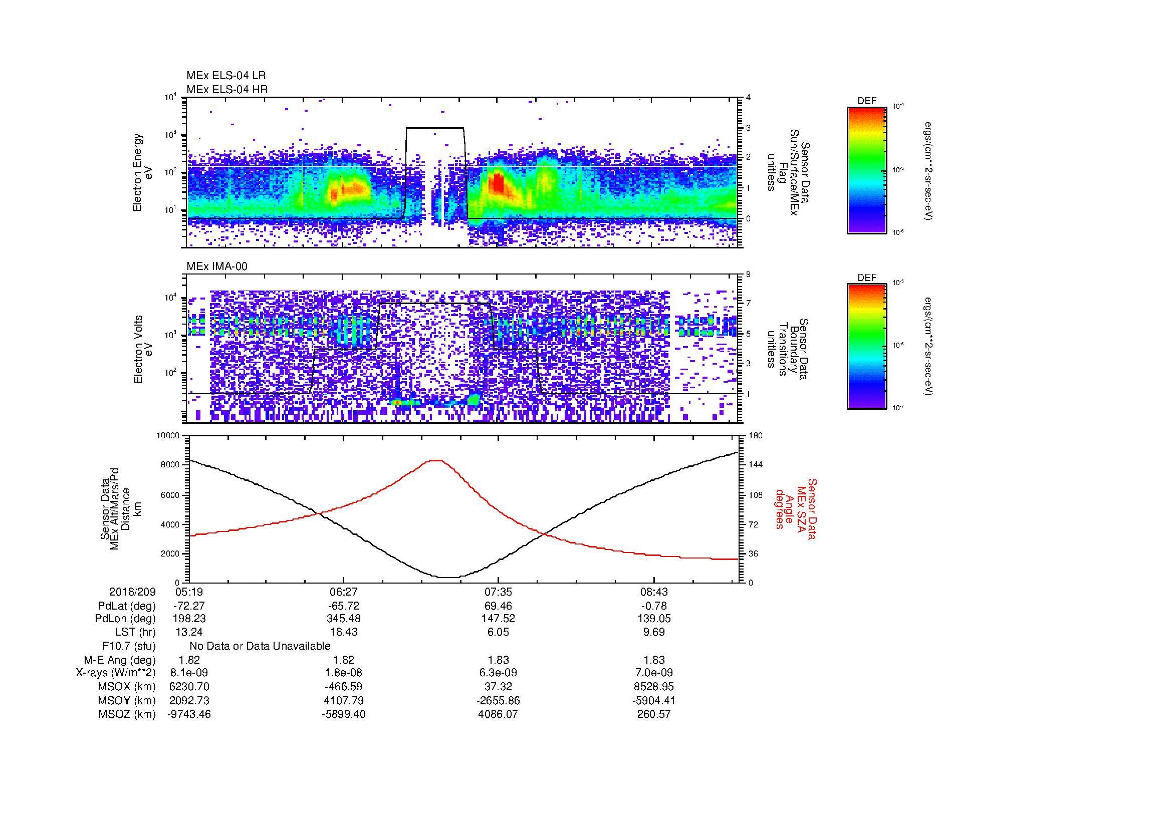 SurveyImages/SeparationConj_2018209_0519_2018209_0922_B_Quicklook_ELS04_IMA00.gif