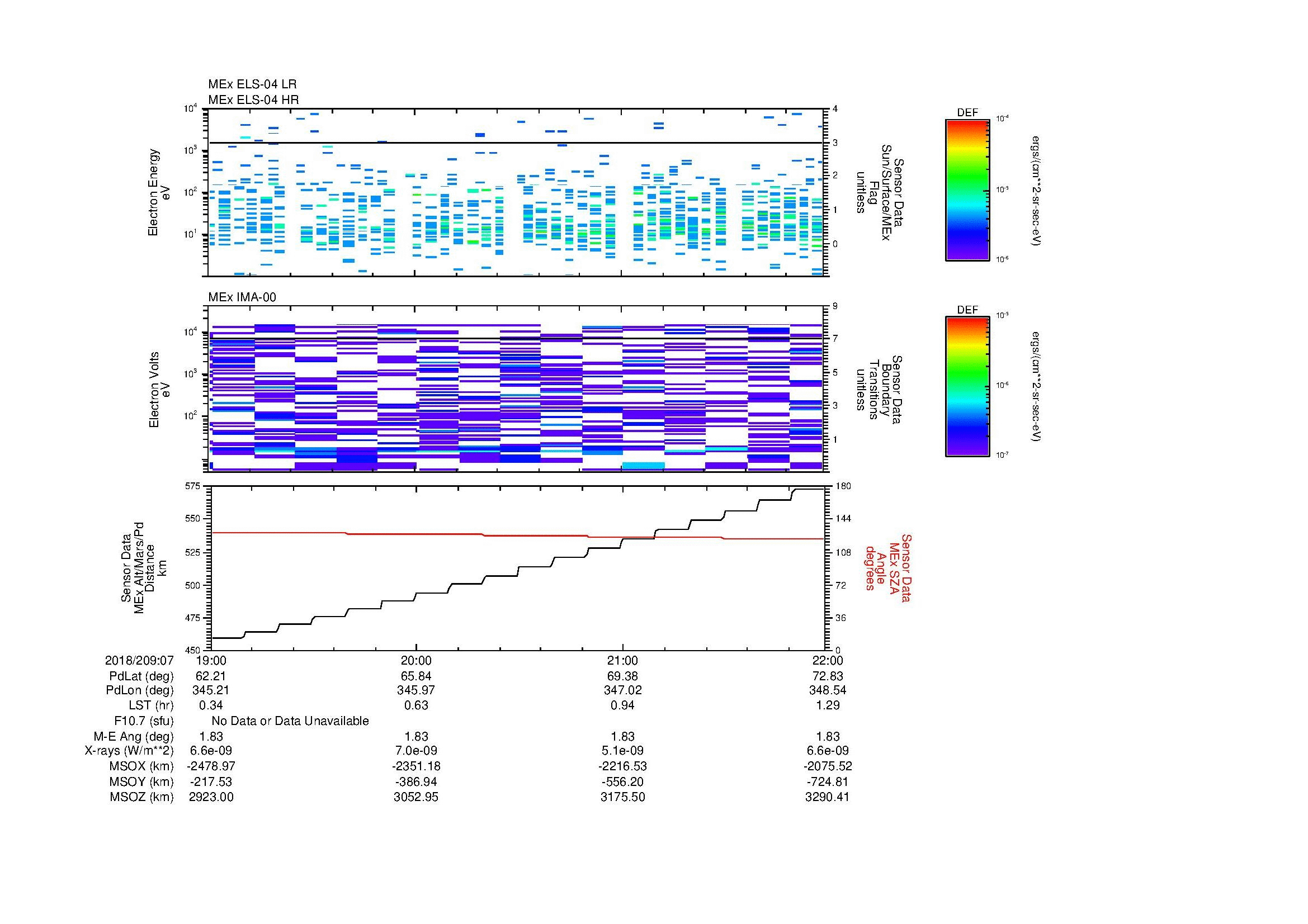 SurveyImages/SeparationConj_2018209_0719_2018209_0722_C_Quicklook_ELS04_IMA00.gif
