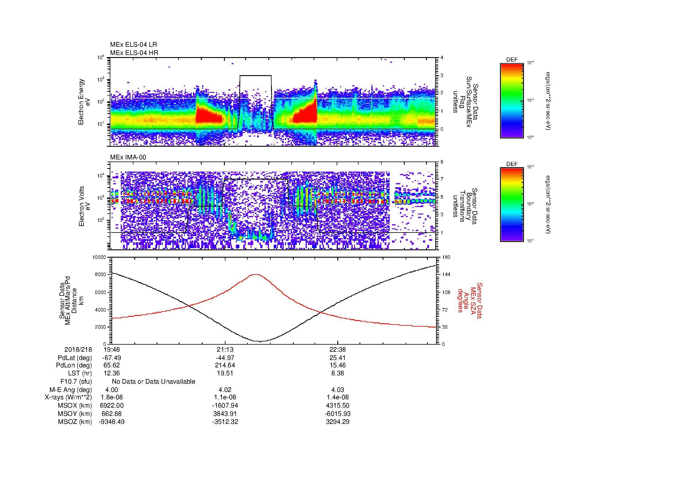 SurveyImages/SeparationConj_2018218_1948_2018218_2354_B_Quicklook_ELS04_IMA00.gif