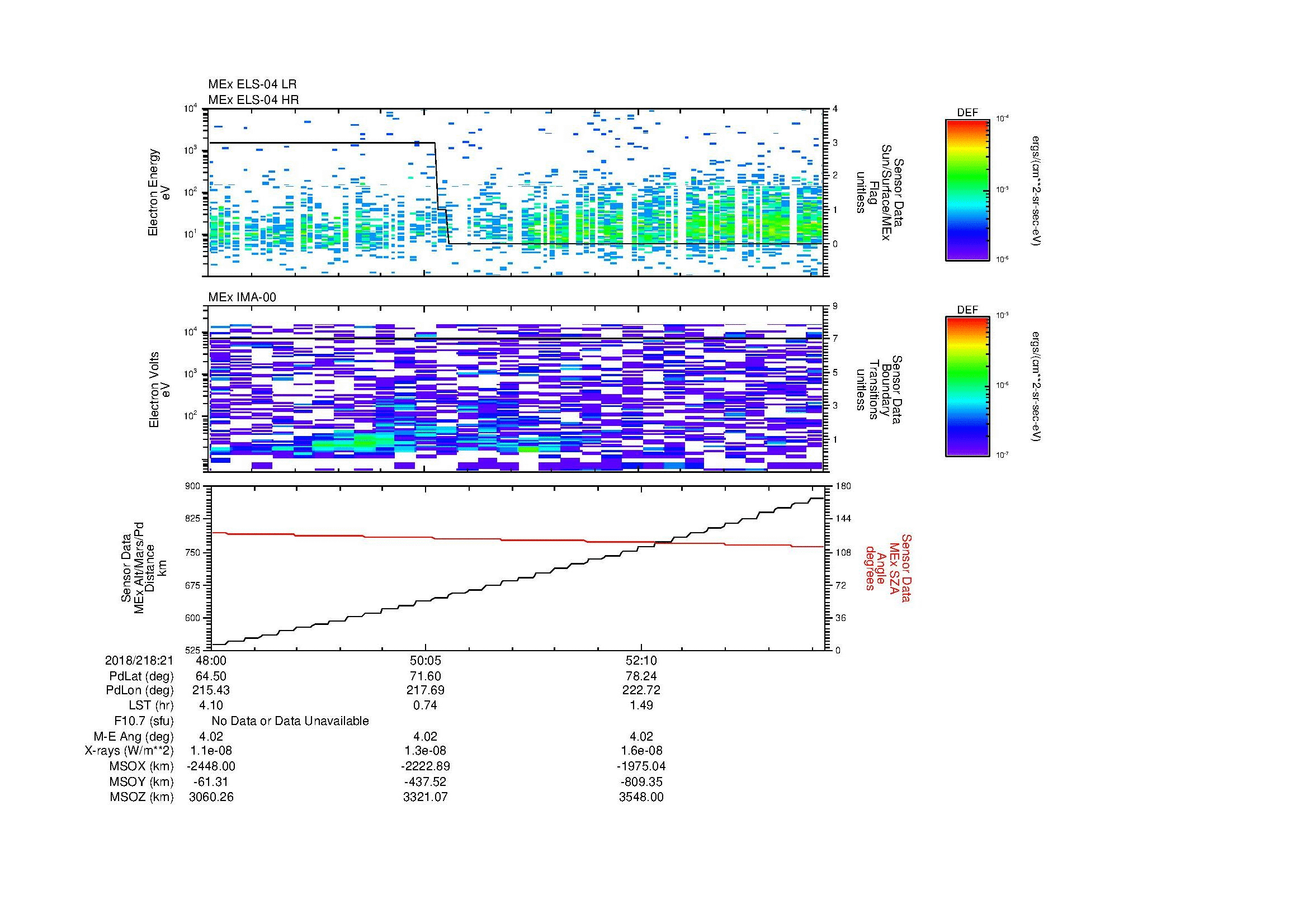 SurveyImages/SeparationConj_2018218_2148_2018218_2154_C_Quicklook_ELS04_IMA00.gif