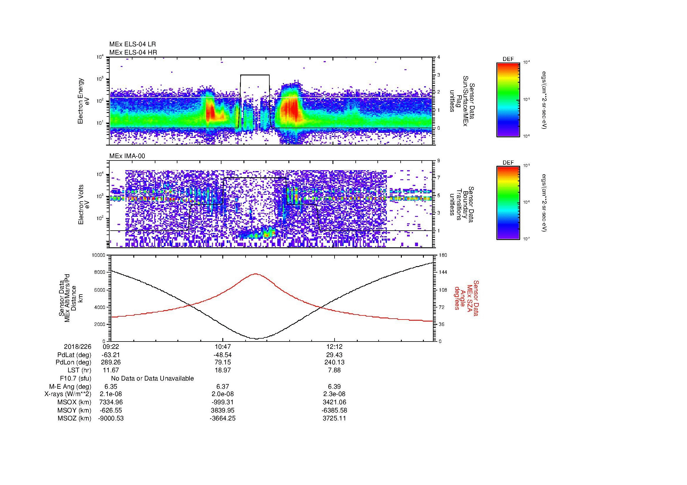 SurveyImages/SeparationConj_2018226_0922_2018226_1329_B_Quicklook_ELS04_IMA00.gif