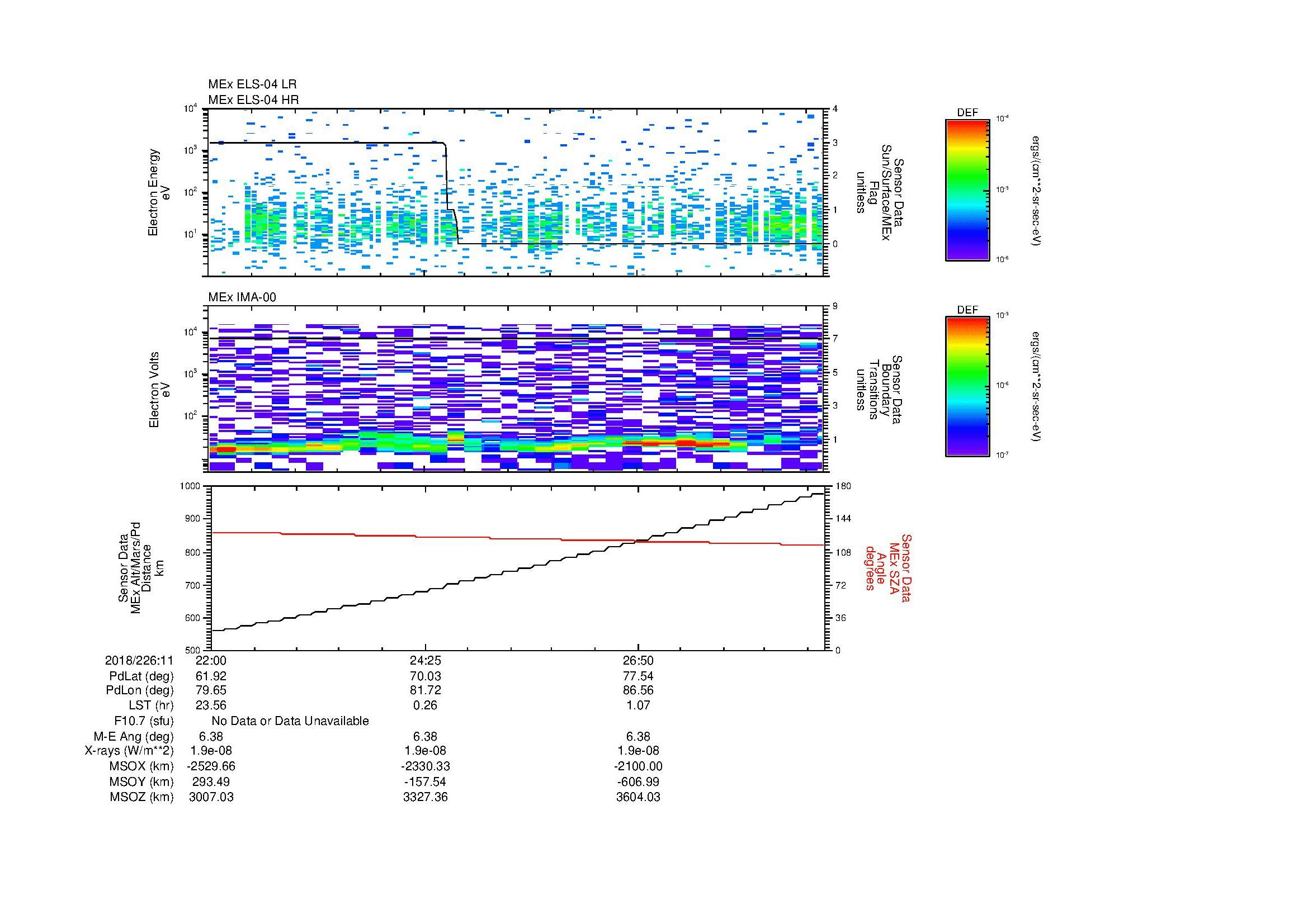 SurveyImages/SeparationConj_2018226_1122_2018226_1129_C_Quicklook_ELS04_IMA00.gif