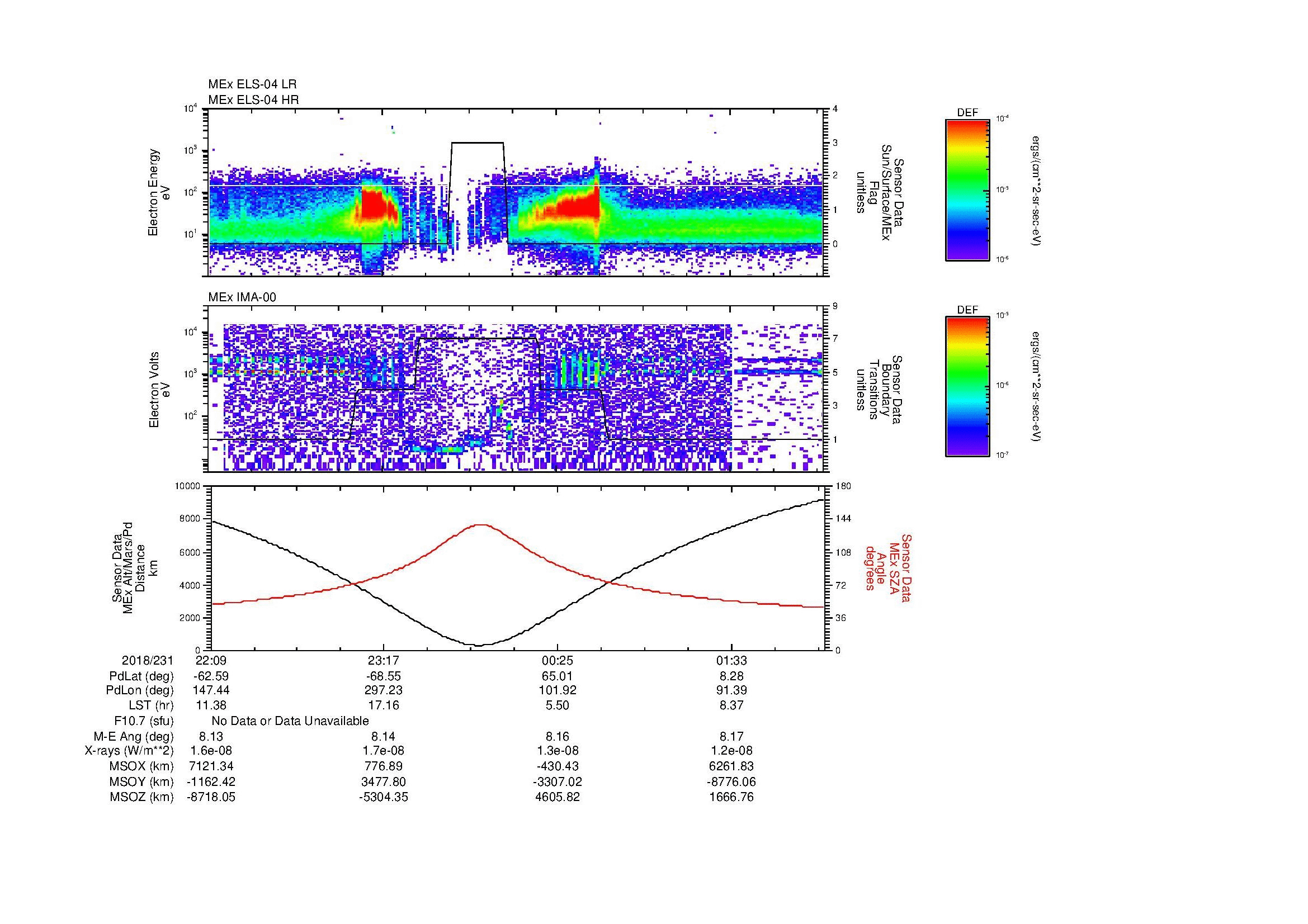 SurveyImages/SeparationConj_2018231_2209_2018232_0211_B_Quicklook_ELS04_IMA00.gif