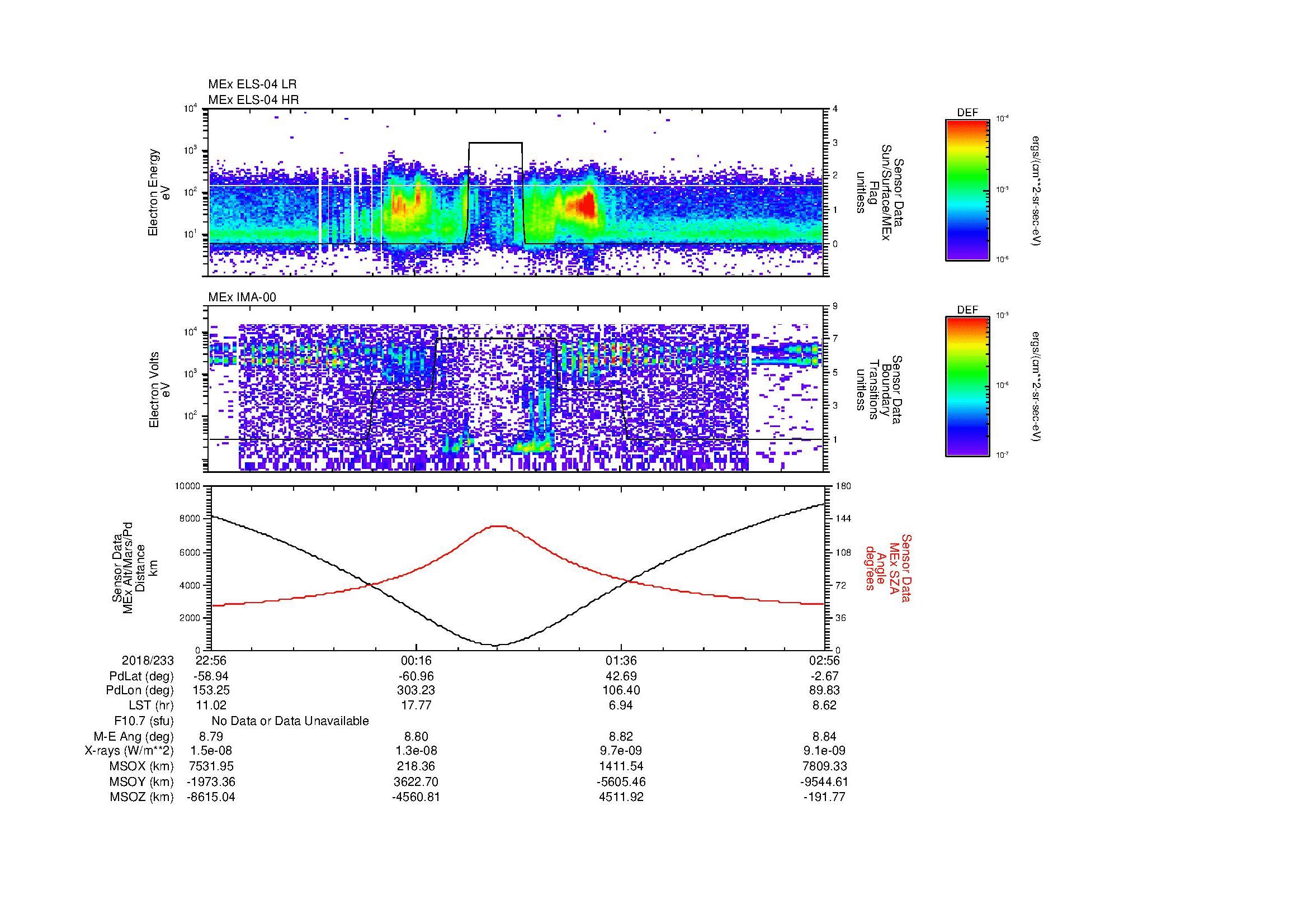 SurveyImages/SeparationConj_2018233_2256_2018234_0257_B_Quicklook_ELS04_IMA00.gif