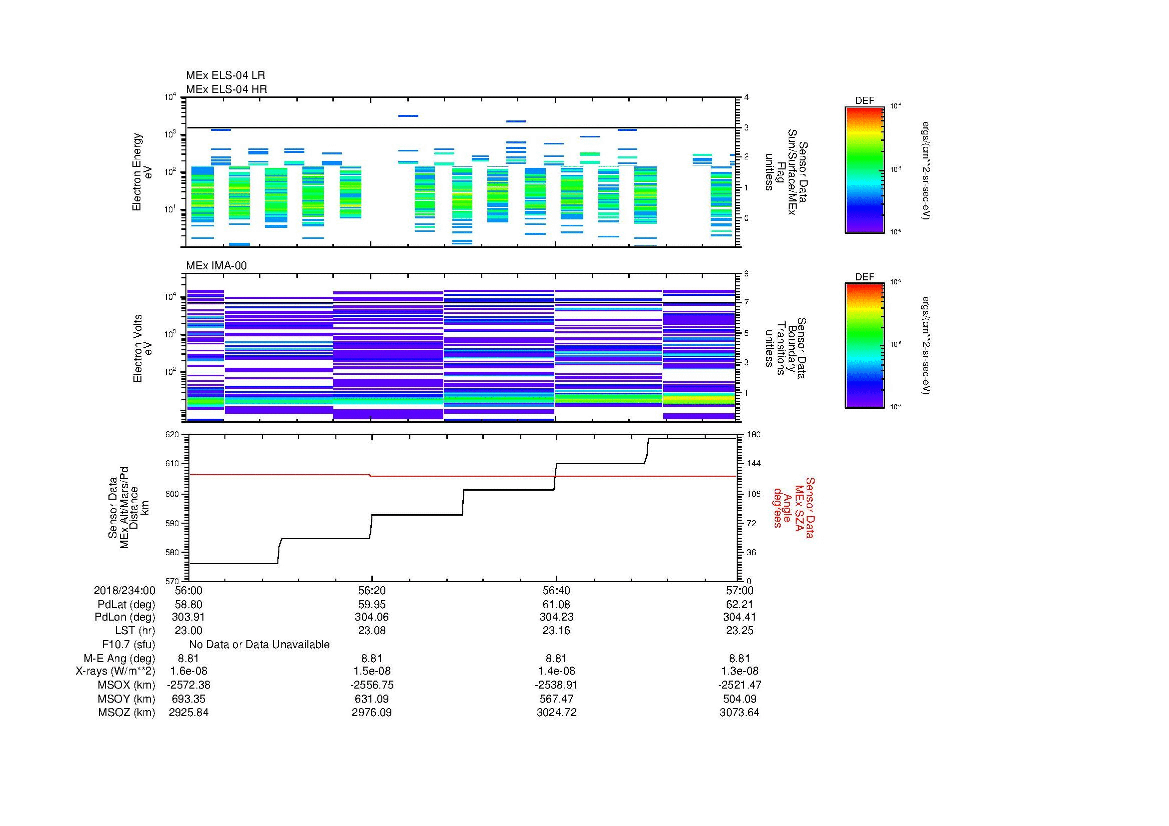 SurveyImages/SeparationConj_2018234_0056_2018234_0057_C_Quicklook_ELS04_IMA00.gif