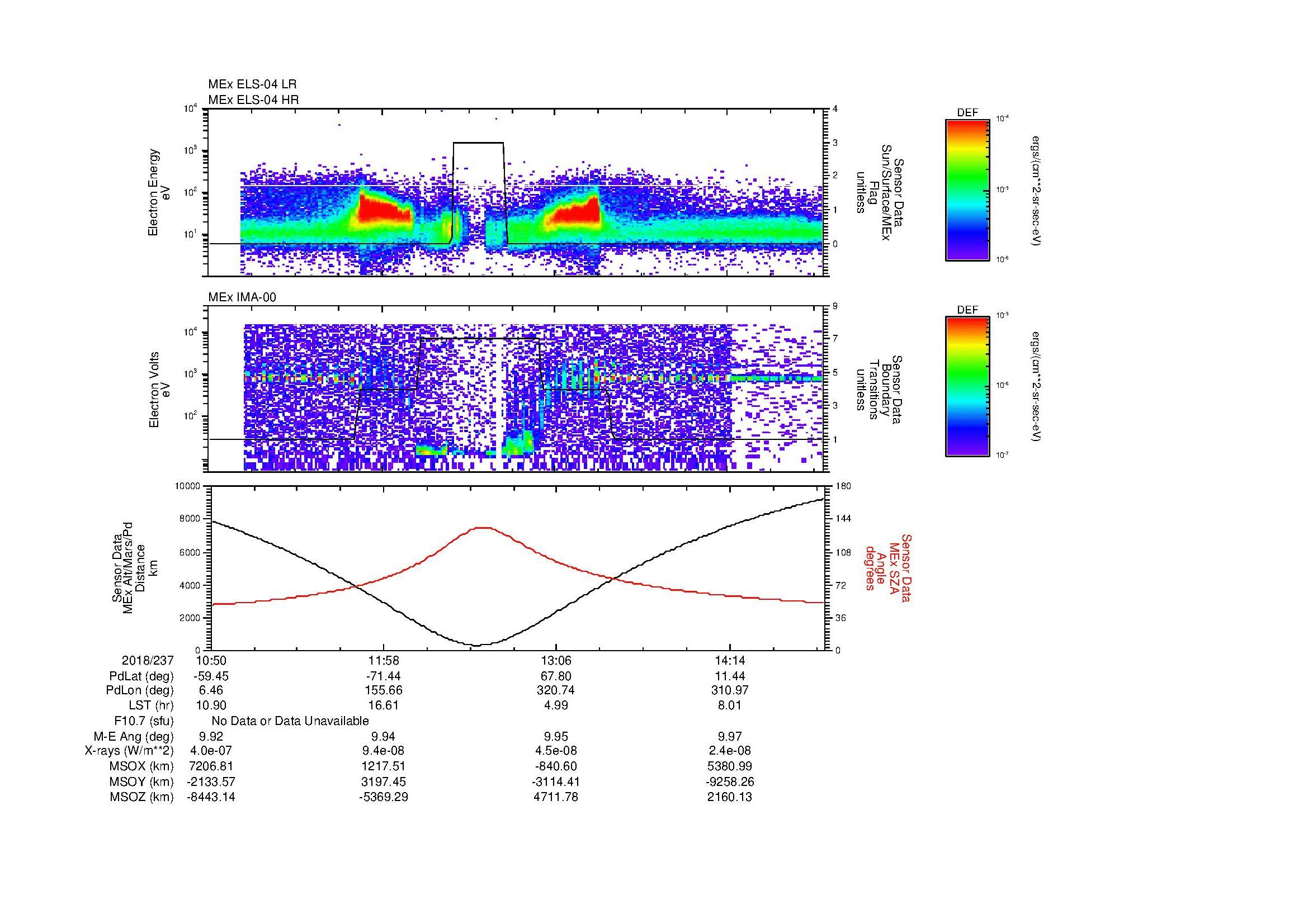 SurveyImages/SeparationConj_2018237_1050_2018237_1453_B_Quicklook_ELS04_IMA00.gif