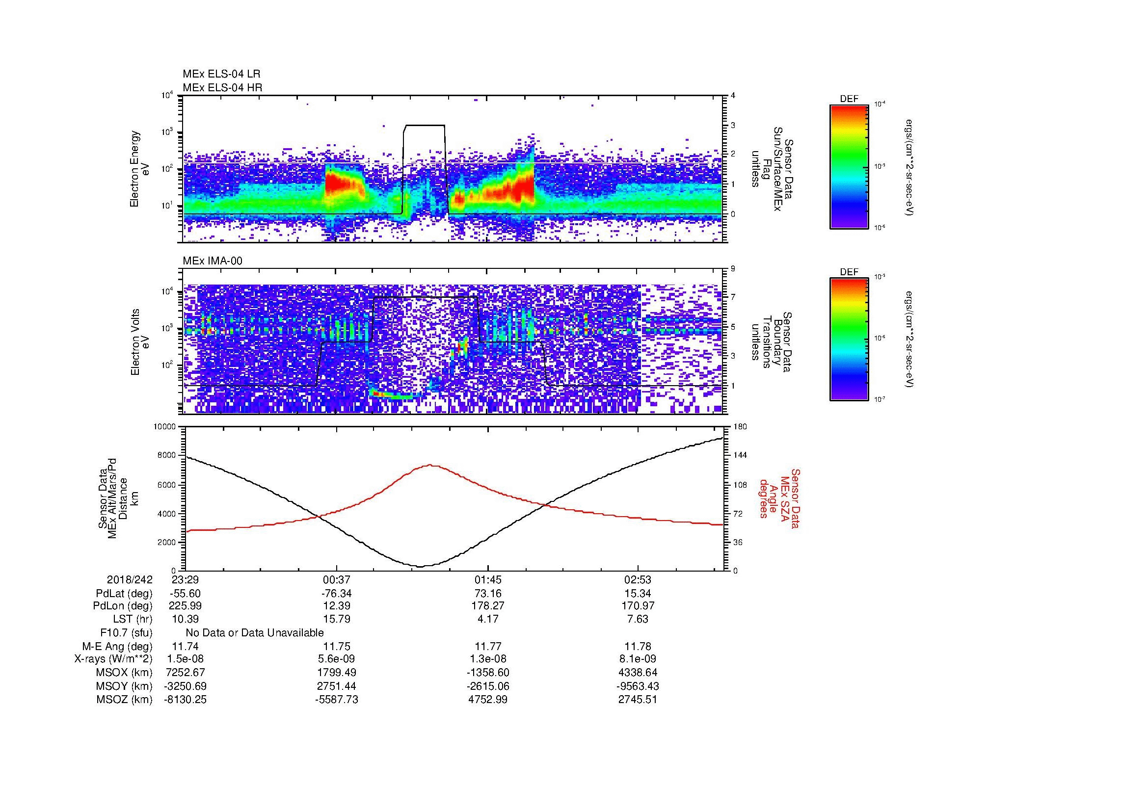 SurveyImages/SeparationConj_2018242_2329_2018243_0333_B_Quicklook_ELS04_IMA00.gif