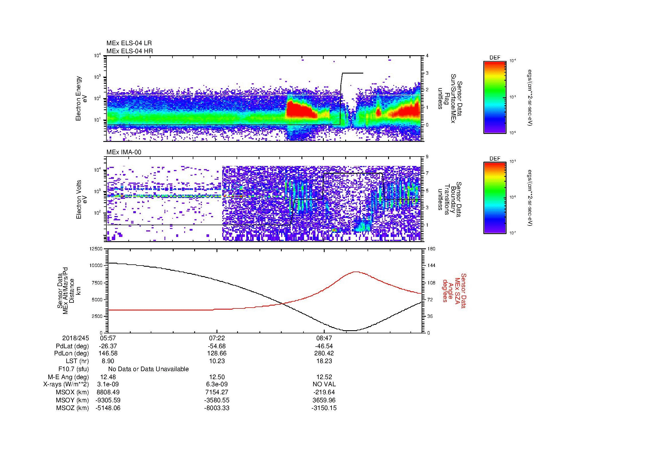 SurveyImages/SeparationConj_2018245_0557_2018245_1005_B_Quicklook_ELS04_IMA00.gif