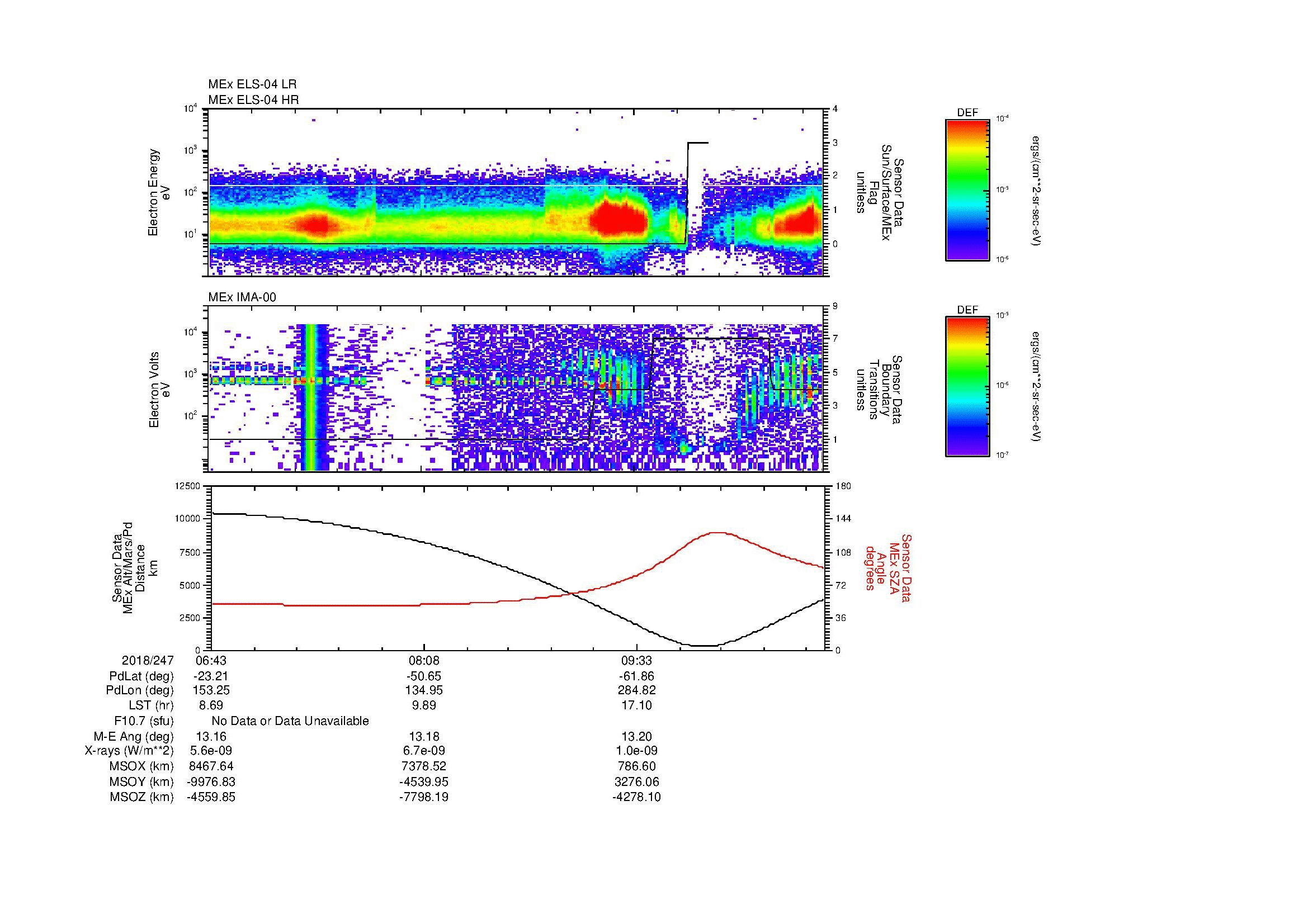 SurveyImages/SeparationConj_2018247_0643_2018247_1050_B_Quicklook_ELS04_IMA00.gif