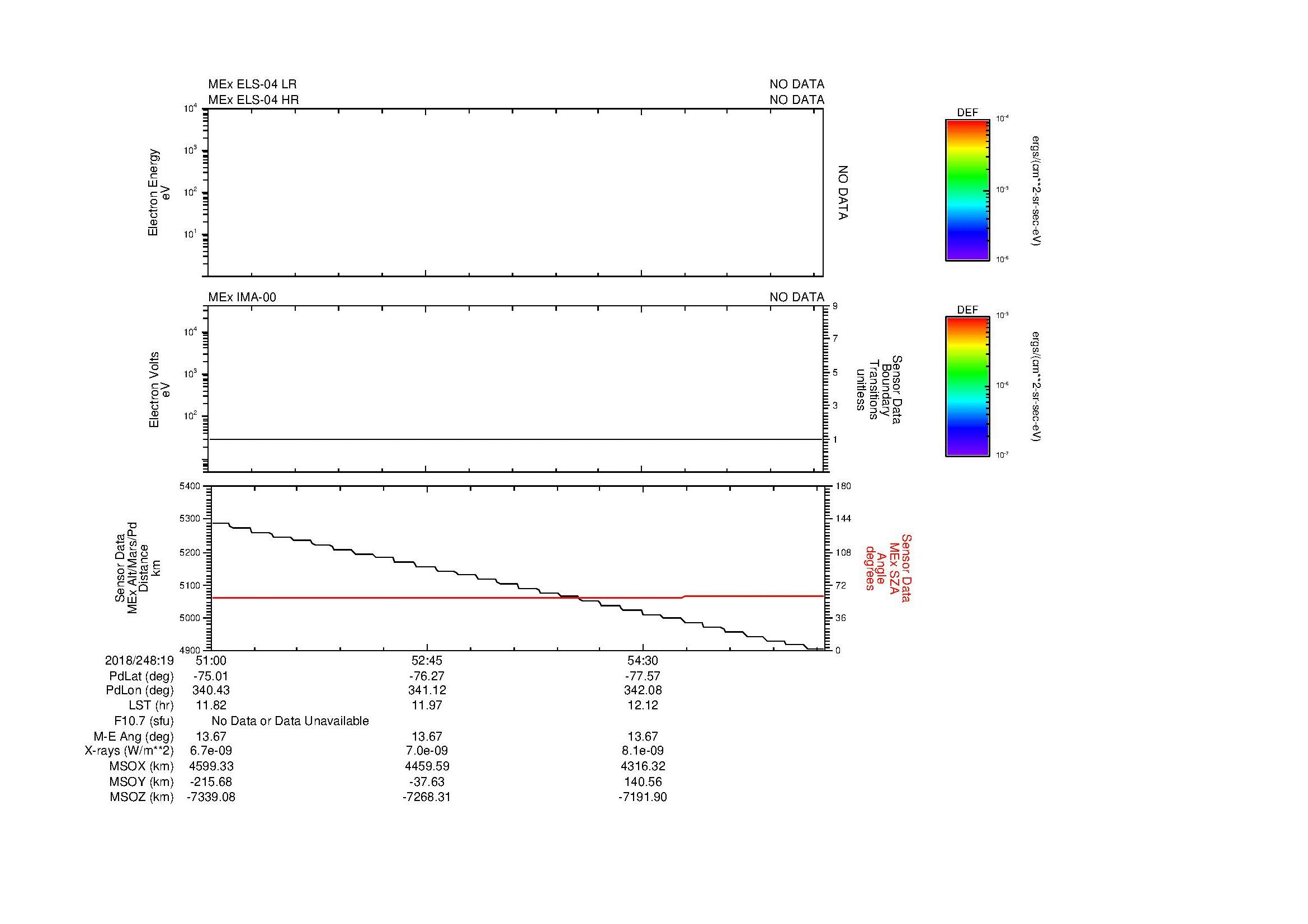 SurveyImages/SeparationConj_2018248_1951_2018248_1956_C_Quicklook_ELS04_IMA00.gif