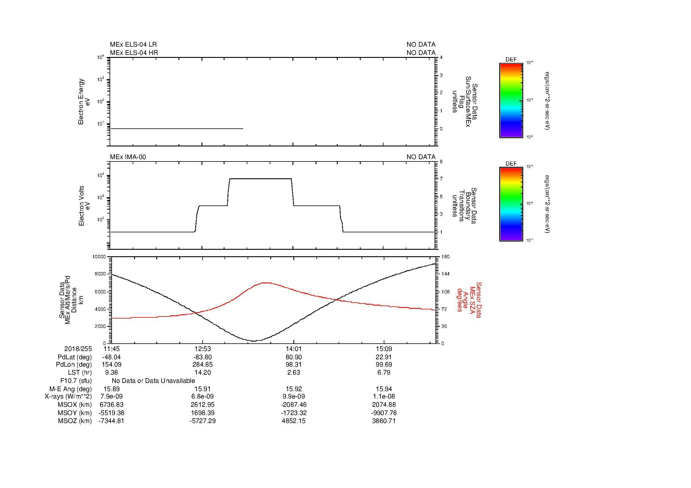SurveyImages/SeparationConj_2018255_1145_2018255_1549_B_Quicklook_ELS04_IMA00.gif