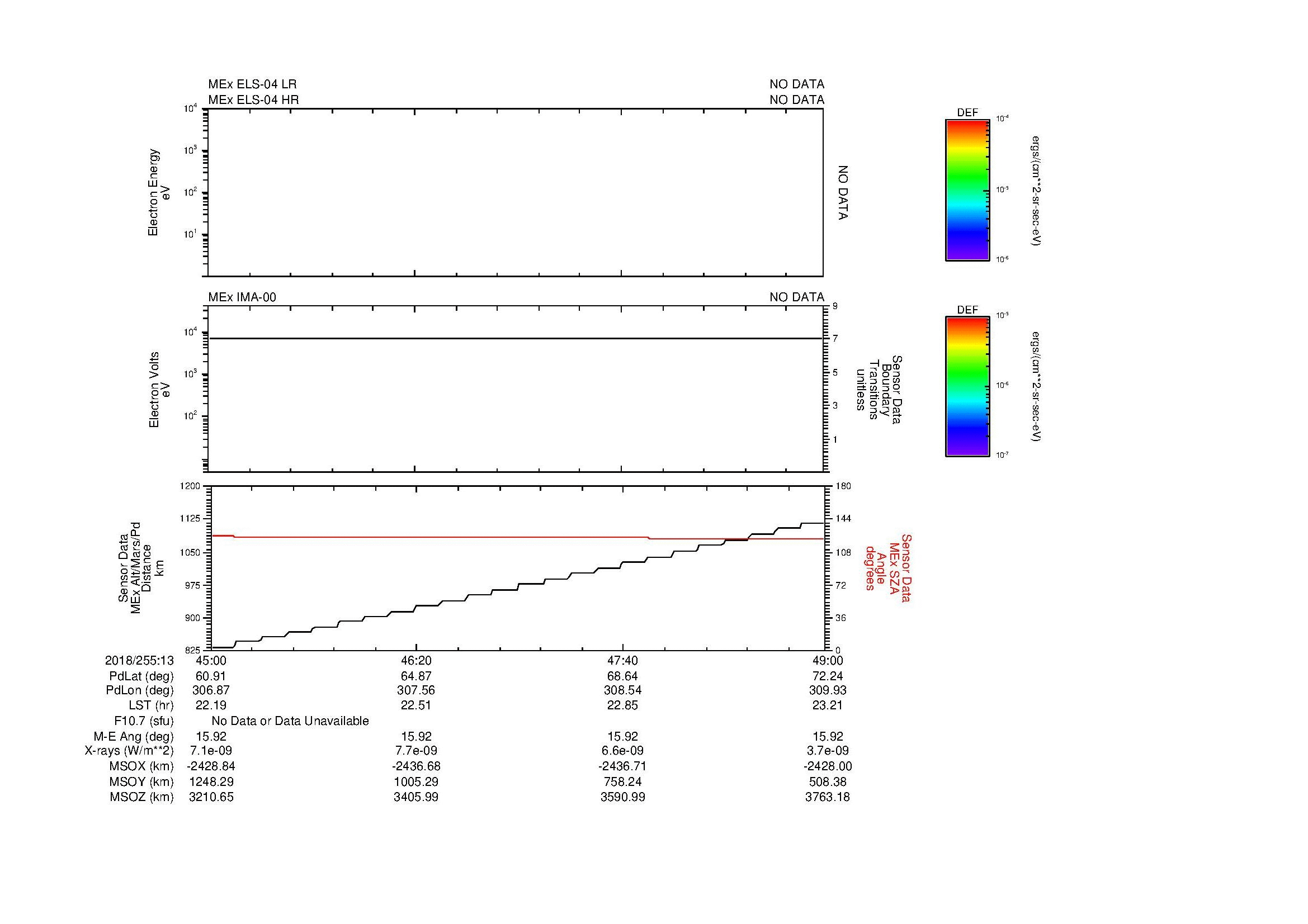 SurveyImages/SeparationConj_2018255_1345_2018255_1349_C_Quicklook_ELS04_IMA00.gif