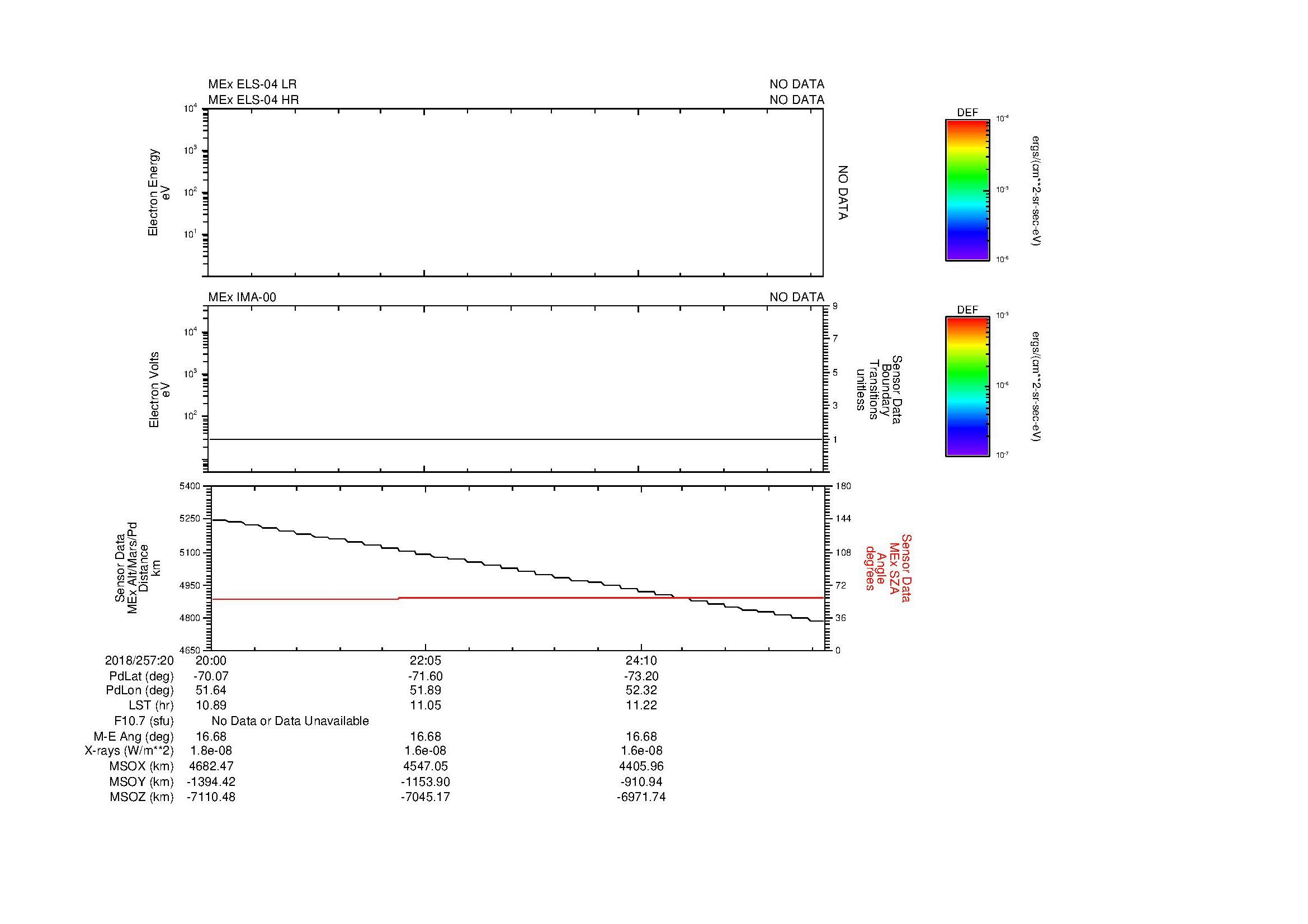 SurveyImages/SeparationConj_2018257_2020_2018257_2026_C_Quicklook_ELS04_IMA00.gif