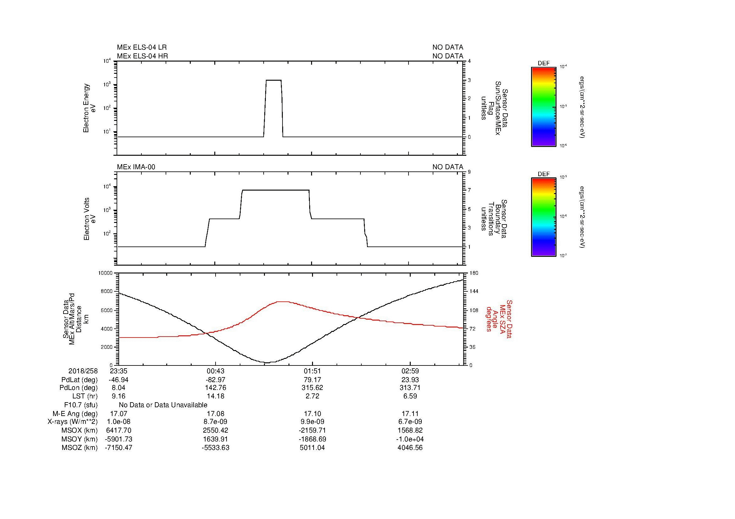 SurveyImages/SeparationConj_2018258_2335_2018259_0338_B_Quicklook_ELS04_IMA00.gif