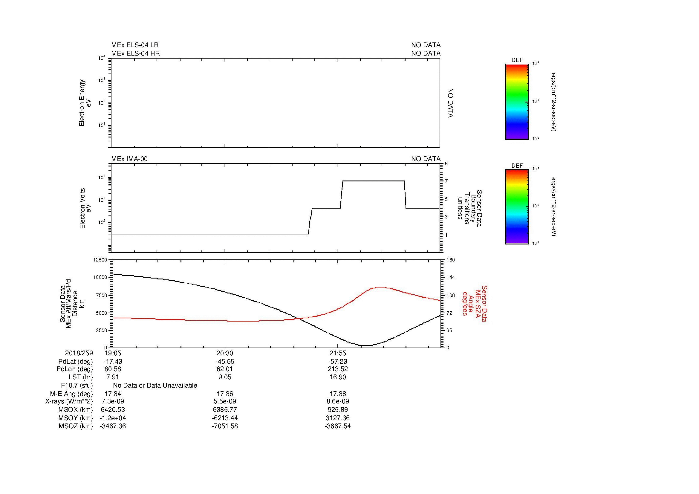 SurveyImages/SeparationConj_2018259_1905_2018259_2314_B_Quicklook_ELS04_IMA00.gif