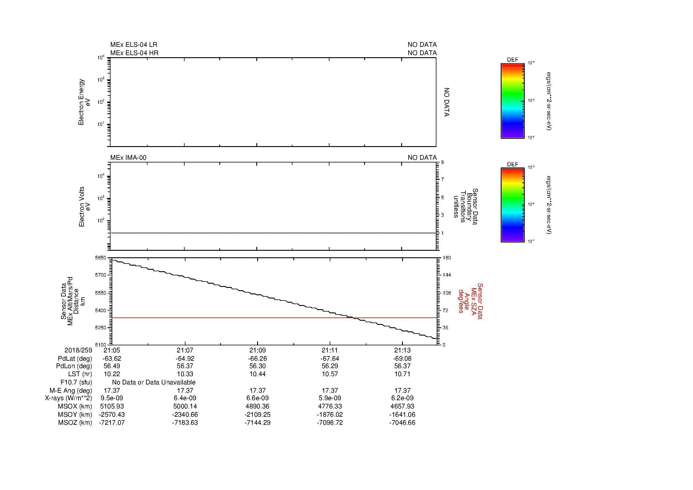 SurveyImages/SeparationConj_2018259_2105_2018259_2114_C_Quicklook_ELS04_IMA00.gif