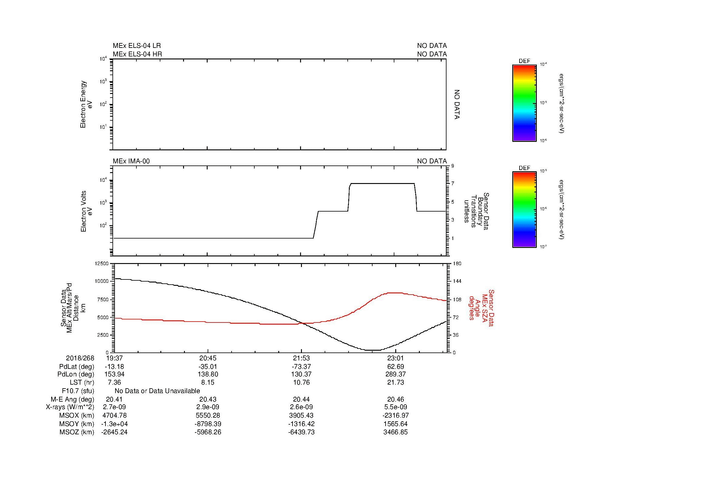 SurveyImages/SeparationConj_2018268_1937_2018268_2340_B_Quicklook_ELS04_IMA00.gif