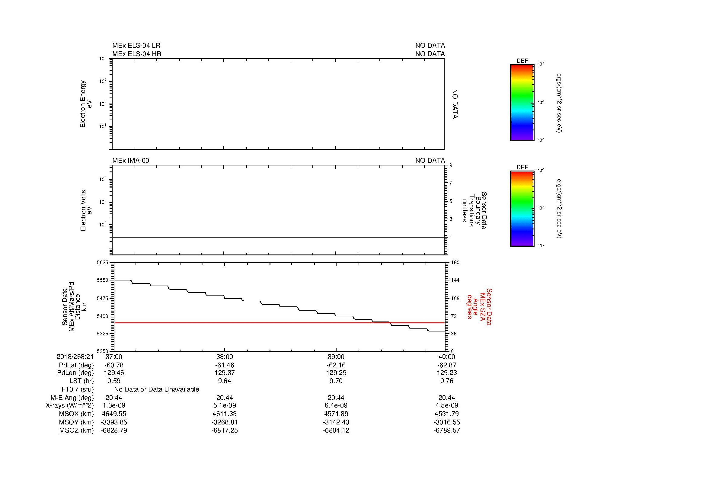 SurveyImages/SeparationConj_2018268_2137_2018268_2140_C_Quicklook_ELS04_IMA00.gif