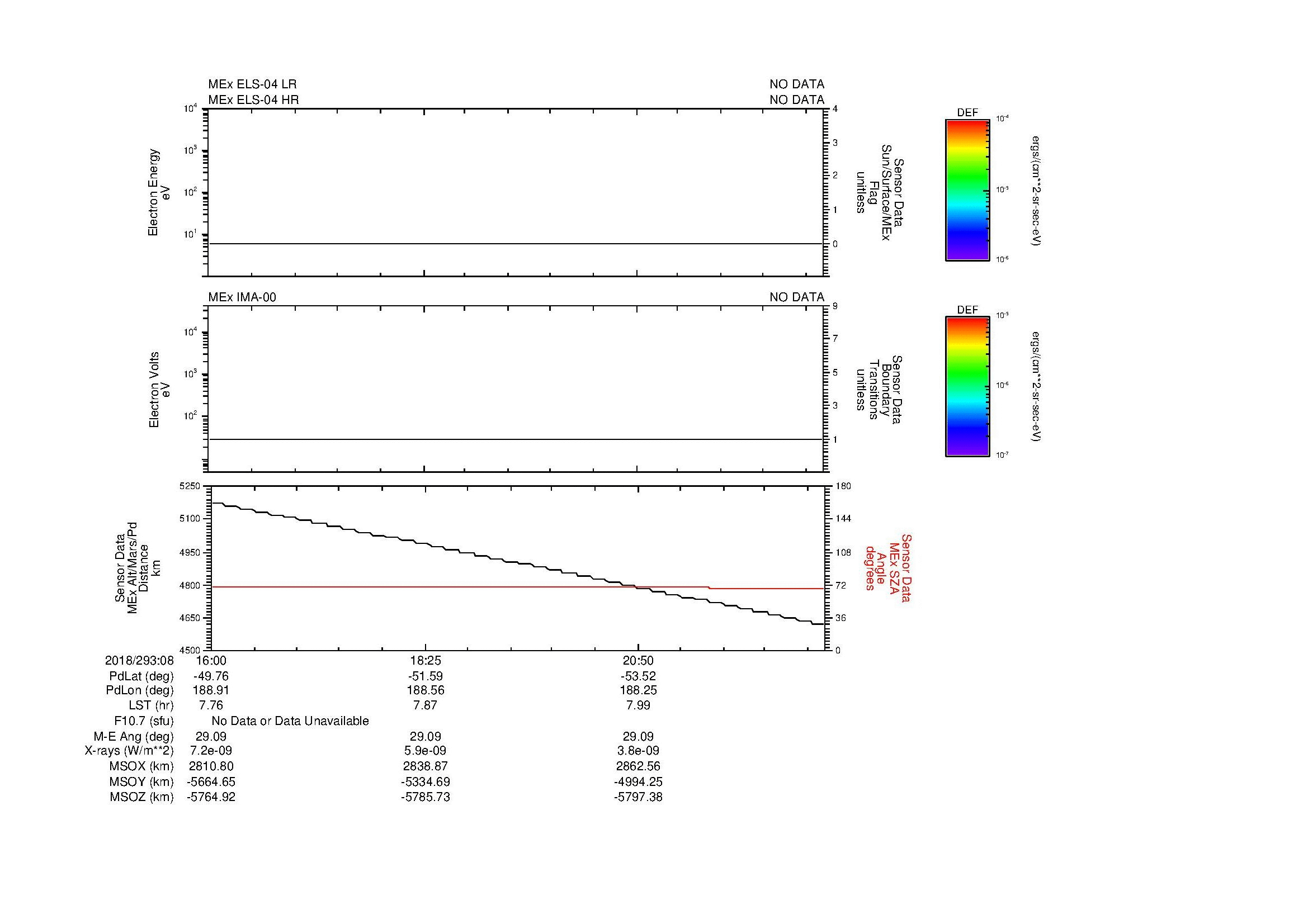 SurveyImages/SeparationConj_2018293_0816_2018293_0823_C_Quicklook_ELS04_IMA00.gif