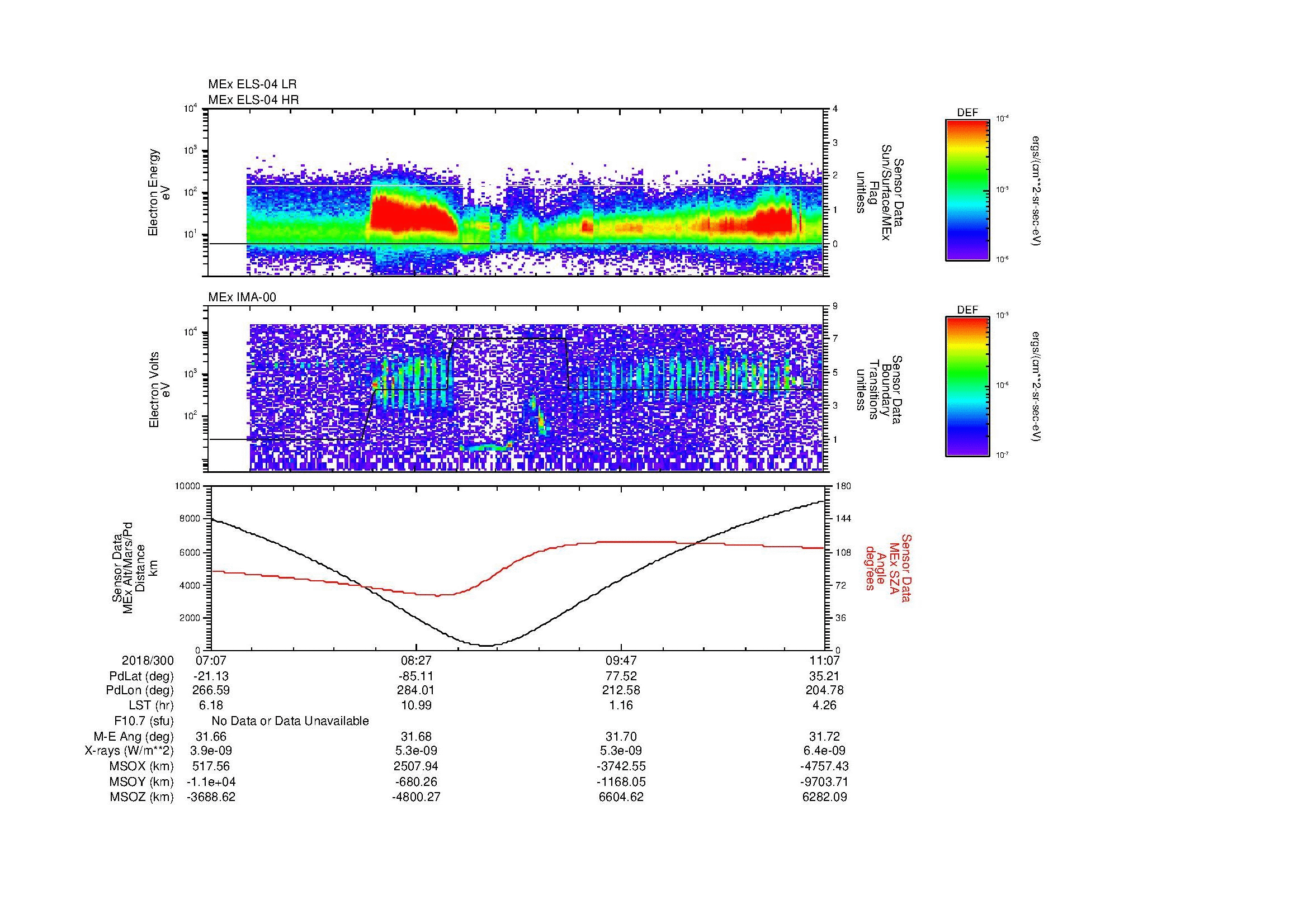SurveyImages/SeparationConj_2018300_0707_2018300_1108_B_Quicklook_ELS04_IMA00.gif