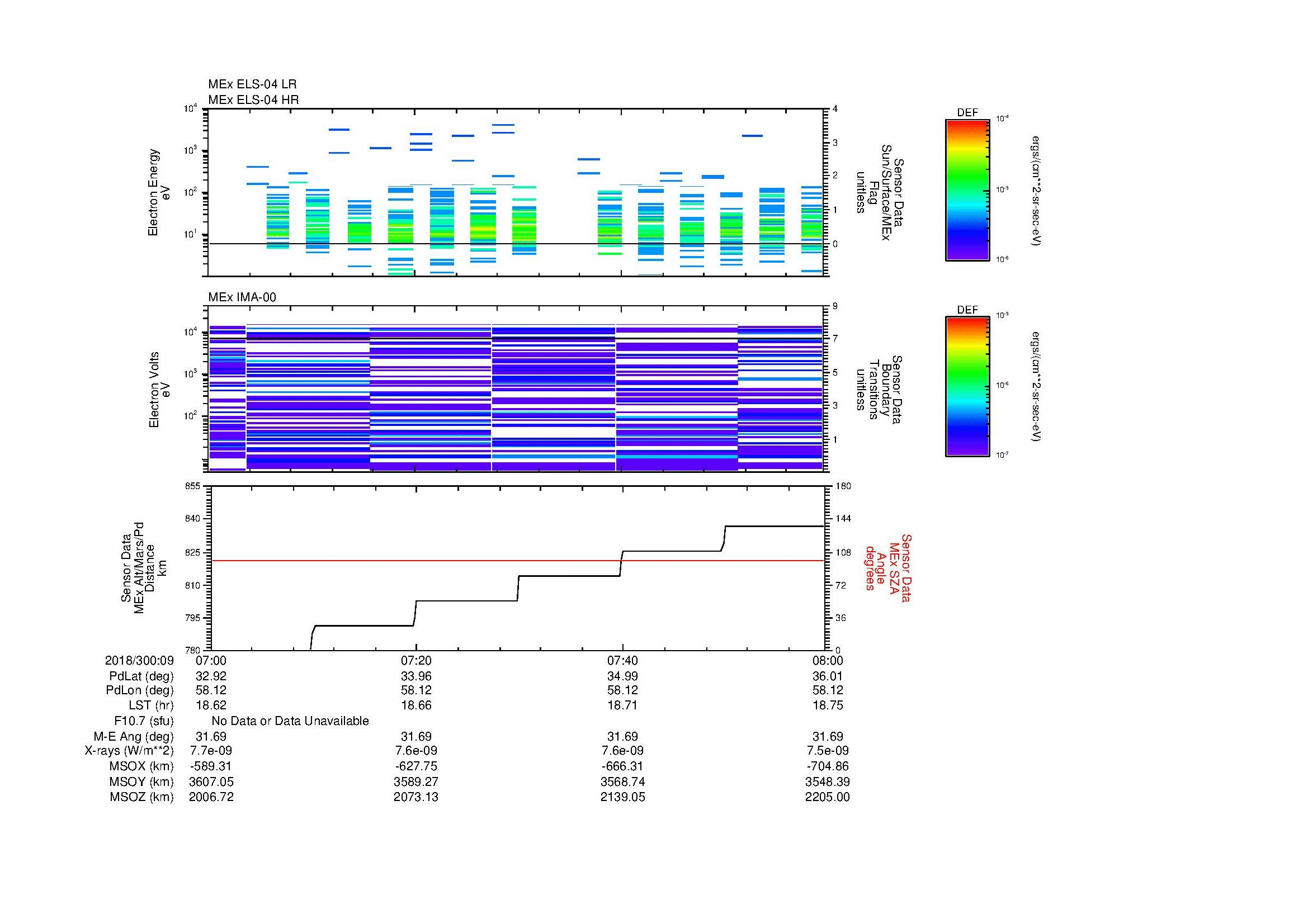 SurveyImages/SeparationConj_2018300_0907_2018300_0908_C_Quicklook_ELS04_IMA00.gif