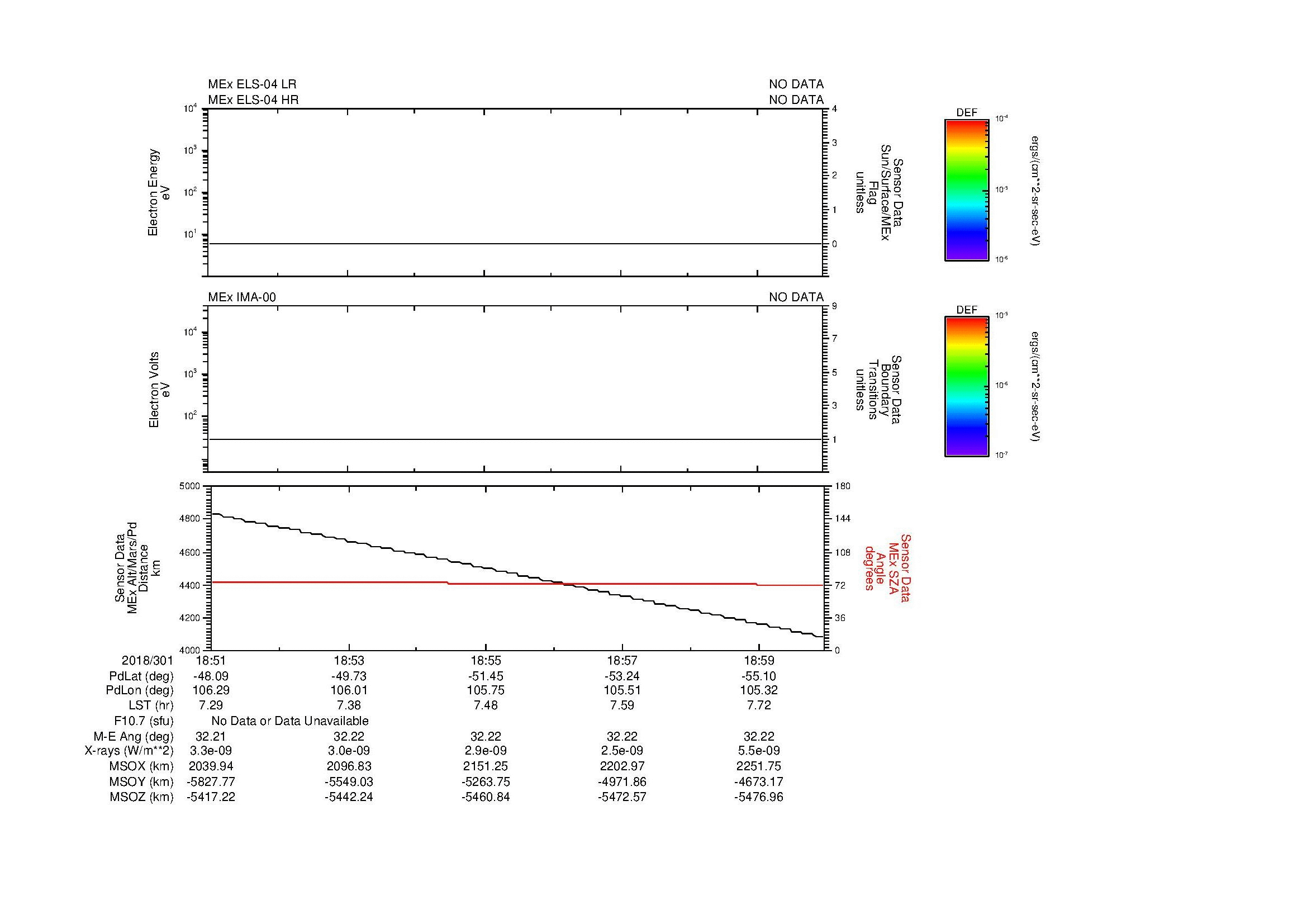 SurveyImages/SeparationConj_2018301_1851_2018301_1900_C_Quicklook_ELS04_IMA00.gif