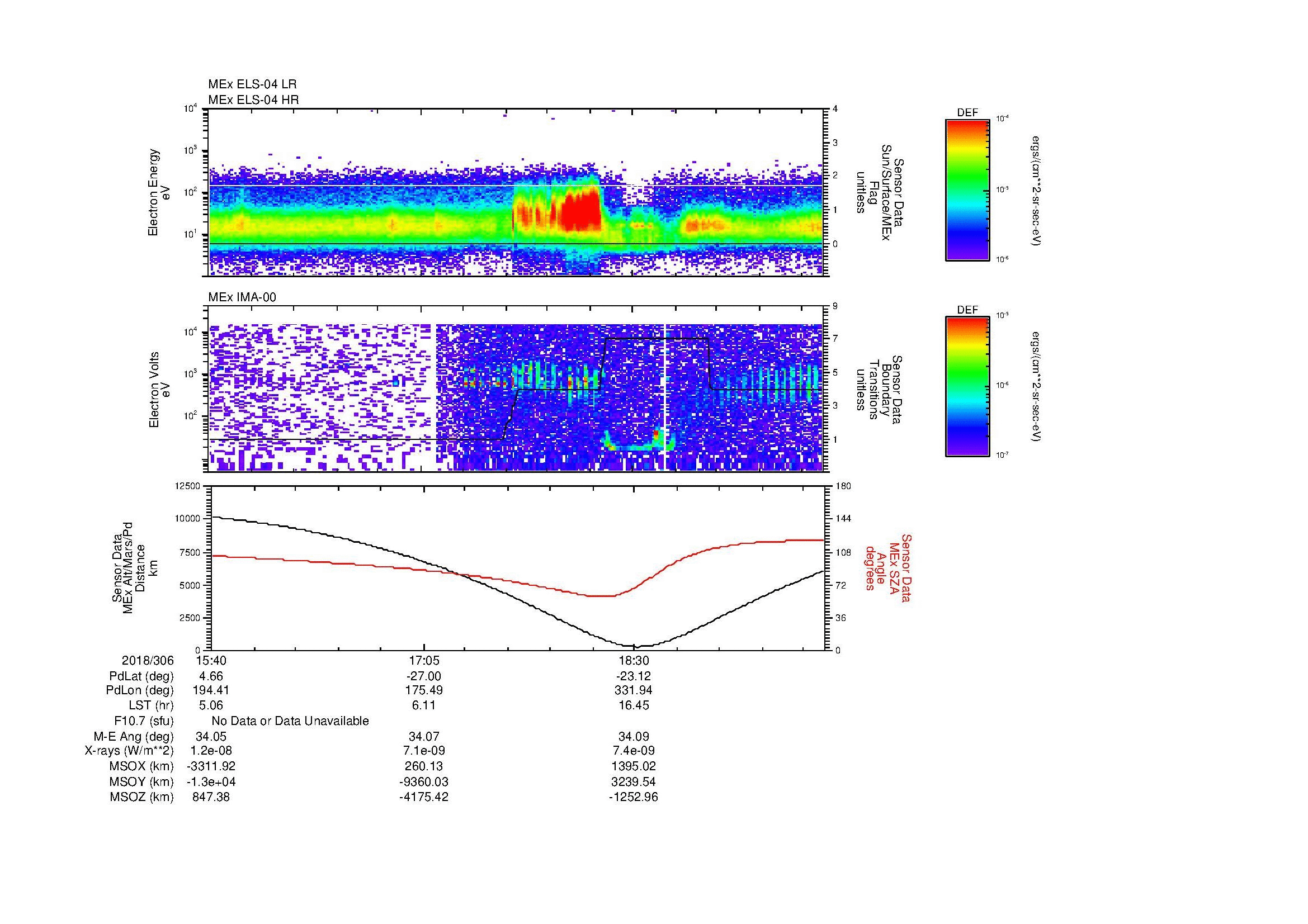 SurveyImages/SeparationConj_2018306_1540_2018306_1948_B_Quicklook_ELS04_IMA00.gif