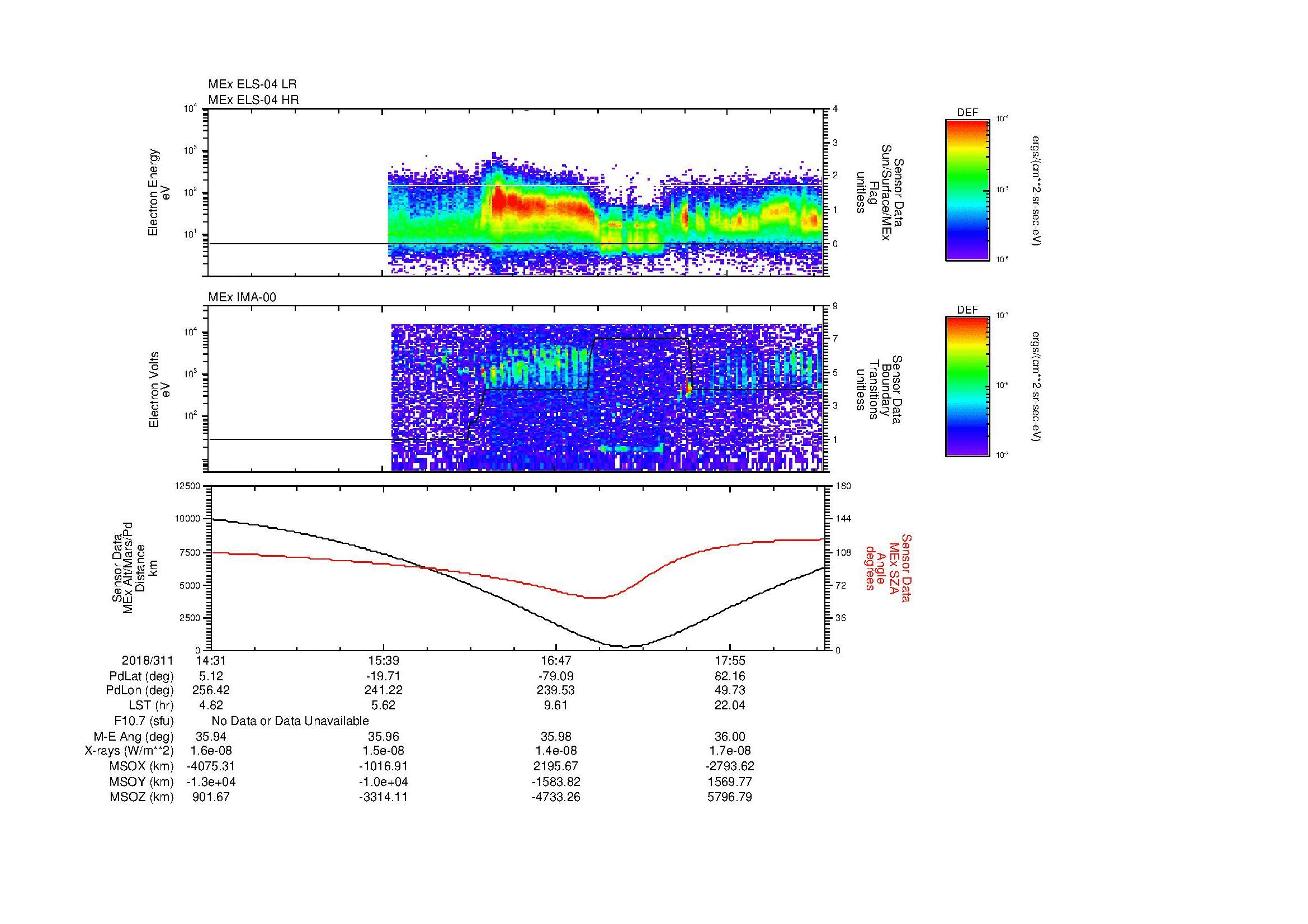 SurveyImages/SeparationConj_2018311_1431_2018311_1834_B_Quicklook_ELS04_IMA00.gif