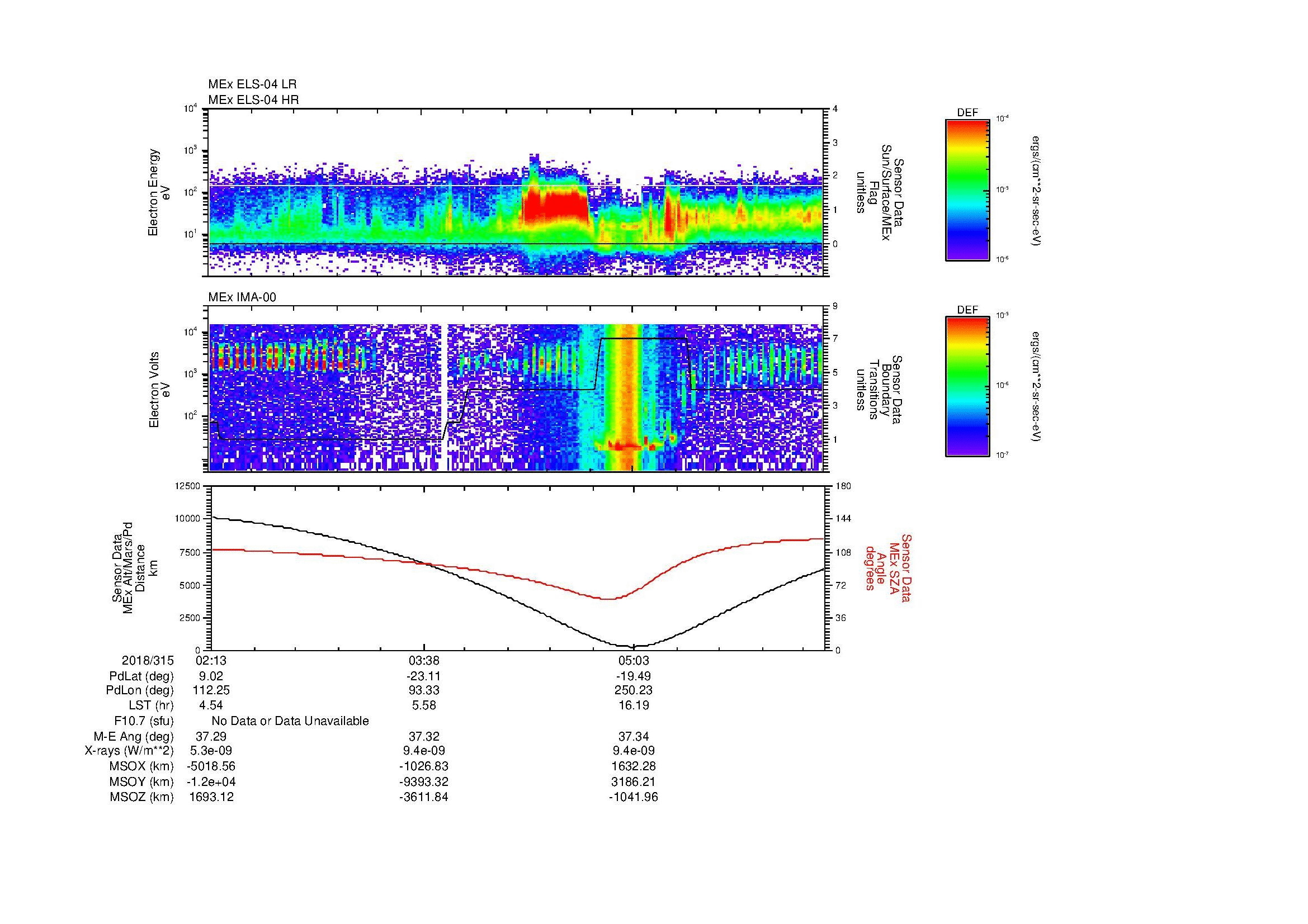 SurveyImages/SeparationConj_2018315_0213_2018315_0621_B_Quicklook_ELS04_IMA00.gif