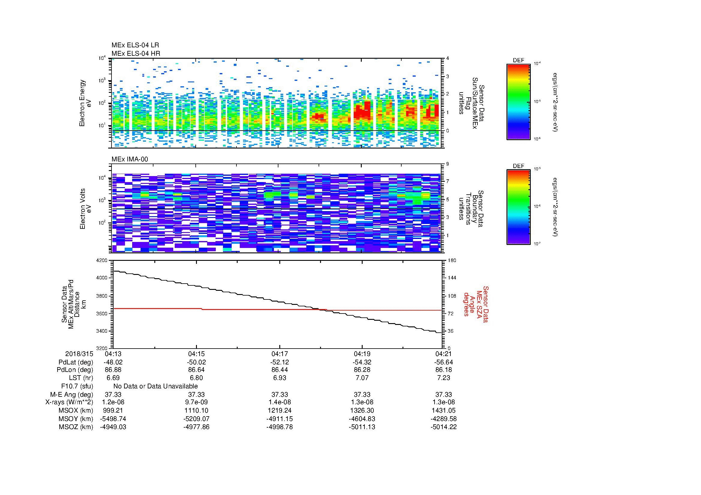 SurveyImages/SeparationConj_2018315_0413_2018315_0421_C_Quicklook_ELS04_IMA00.gif
