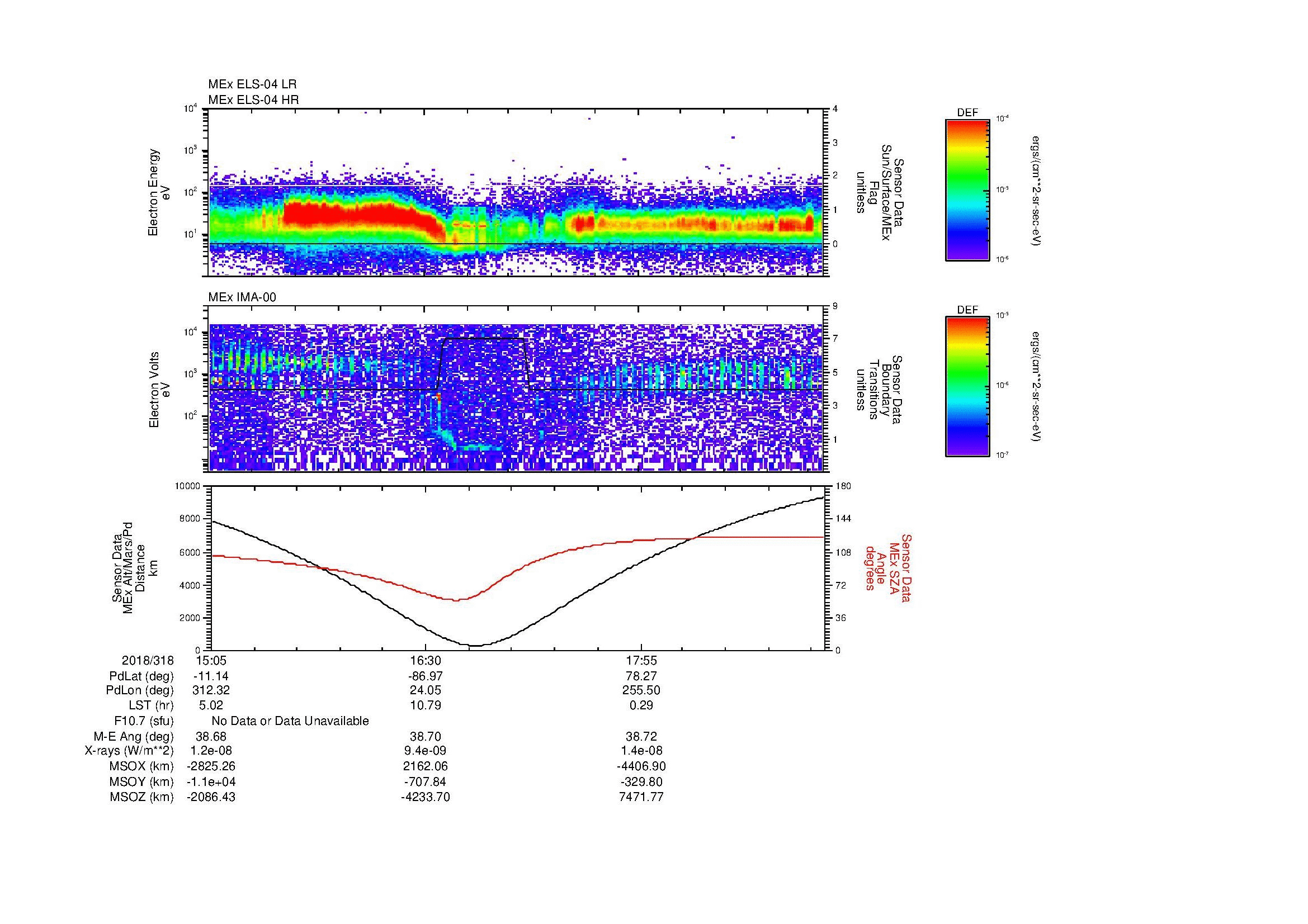 SurveyImages/SeparationConj_2018318_1505_2018318_1910_B_Quicklook_ELS04_IMA00.gif