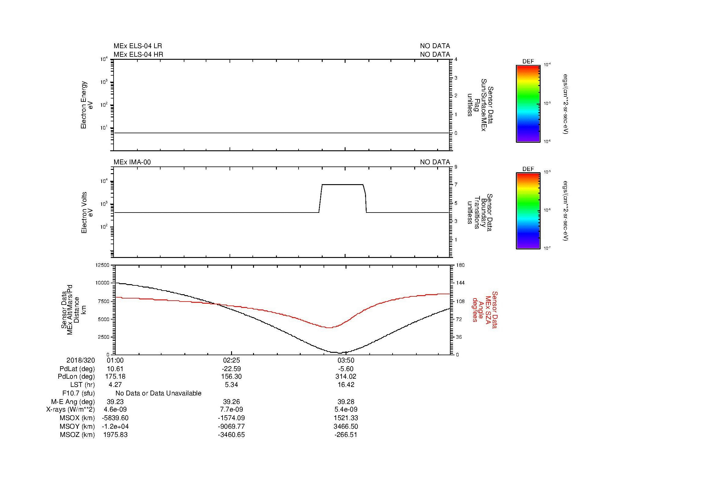 SurveyImages/SeparationConj_2018320_0100_2018320_0508_B_Quicklook_ELS04_IMA00.gif