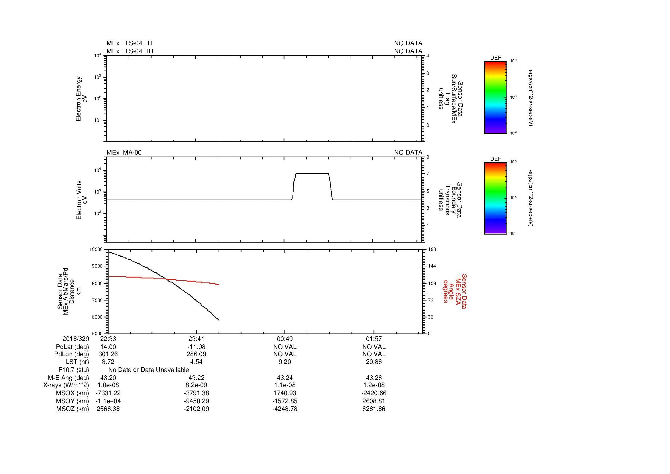 SurveyImages/SeparationConj_2018329_2233_2018330_0236_B_Quicklook_ELS04_IMA00.gif