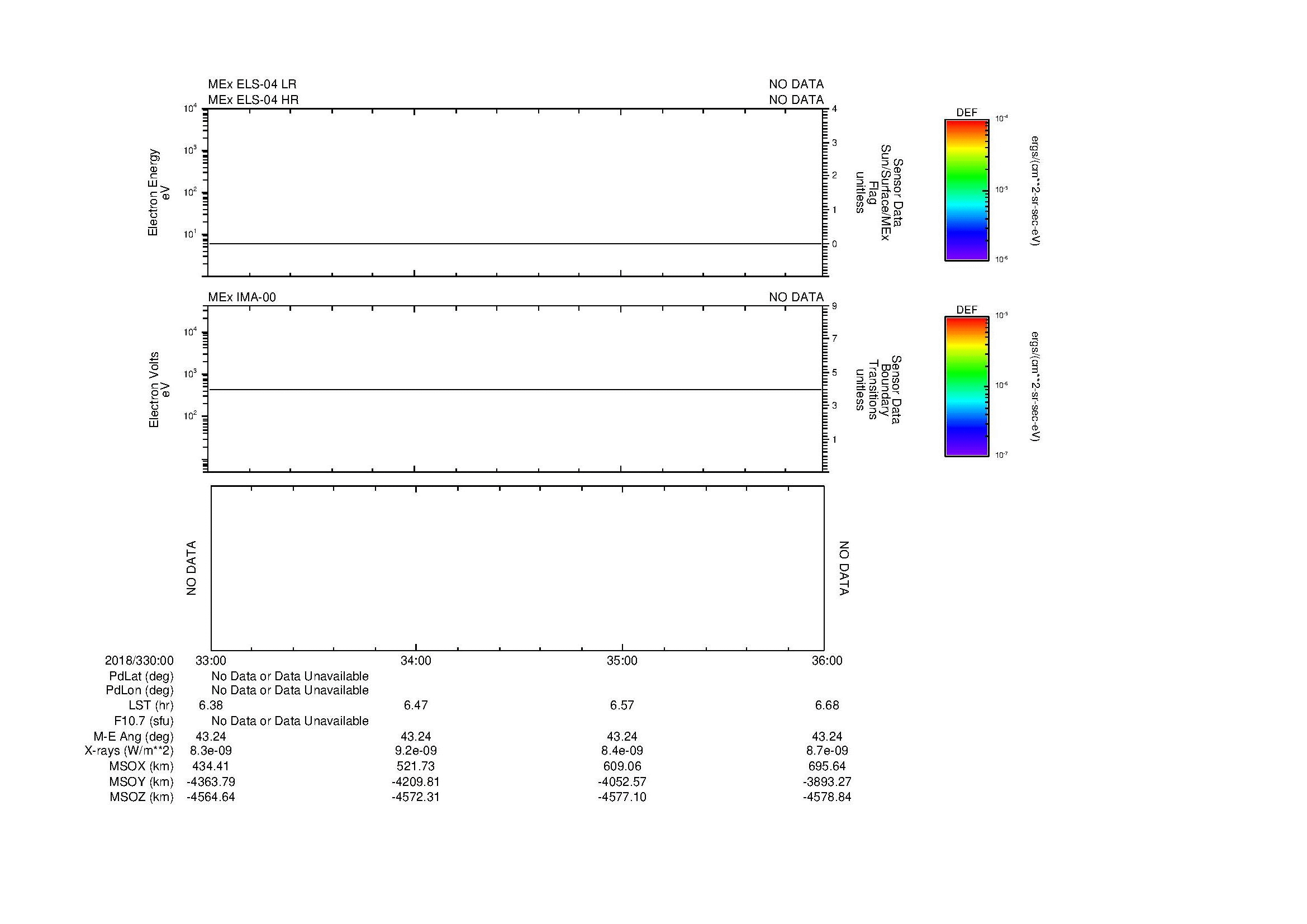 SurveyImages/SeparationConj_2018330_0033_2018330_0036_C_Quicklook_ELS04_IMA00.gif