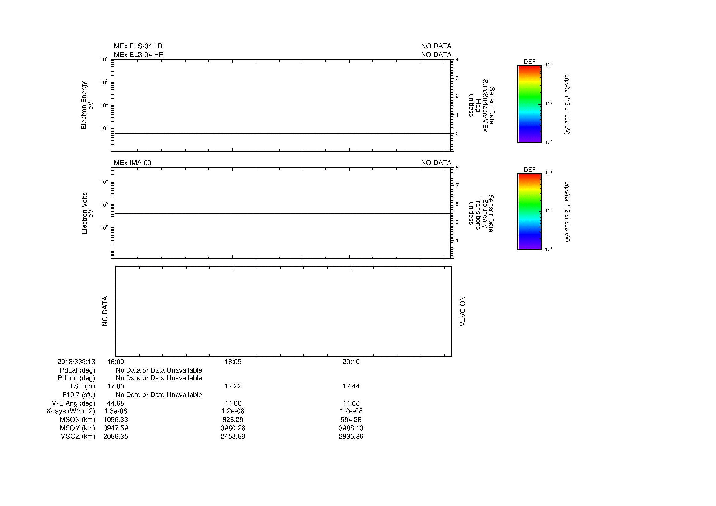 SurveyImages/SeparationConj_2018333_1316_2018333_1322_C_Quicklook_ELS04_IMA00.gif