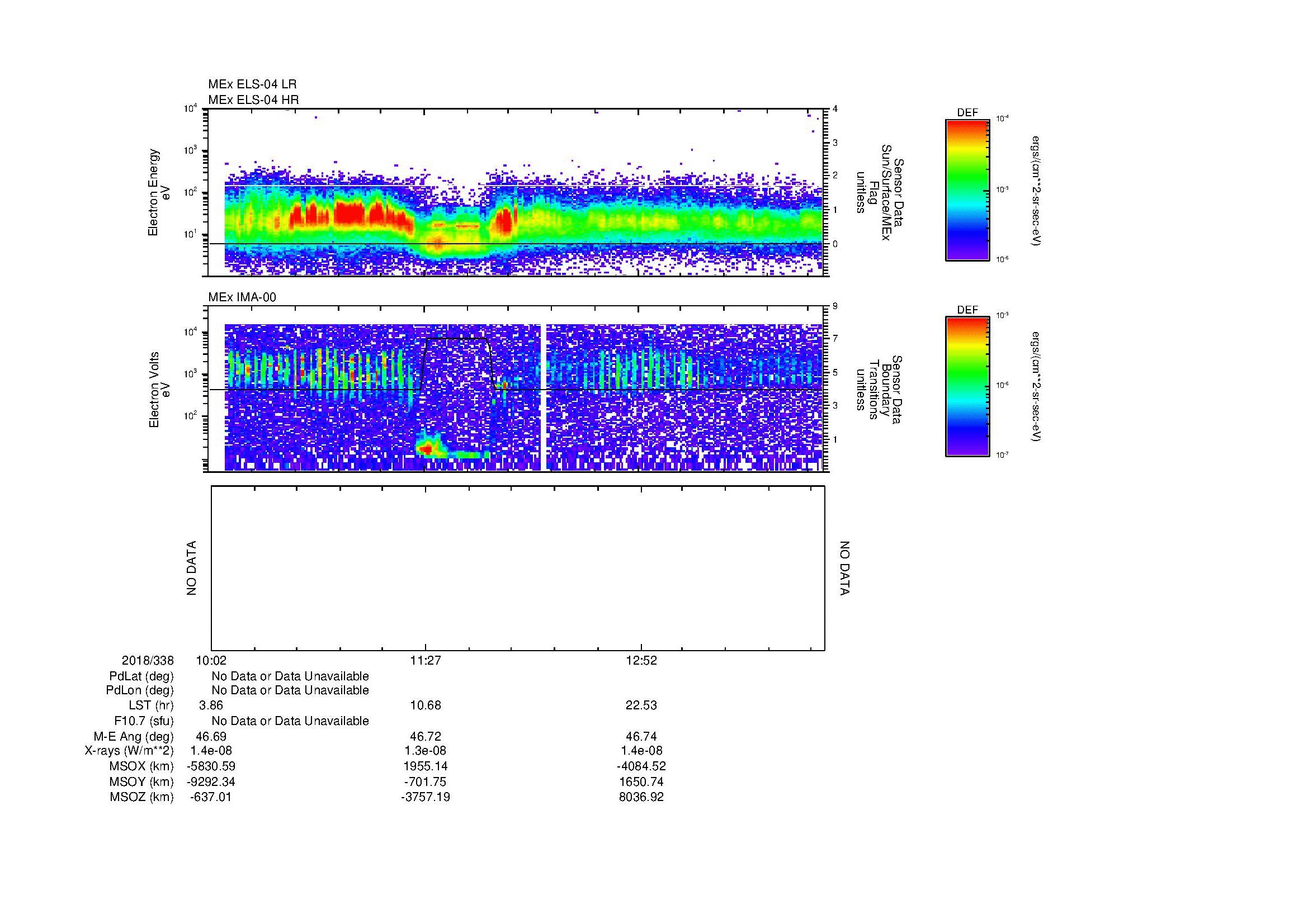 SurveyImages/SeparationConj_2018338_1002_2018338_1407_B_Quicklook_ELS04_IMA00.gif
