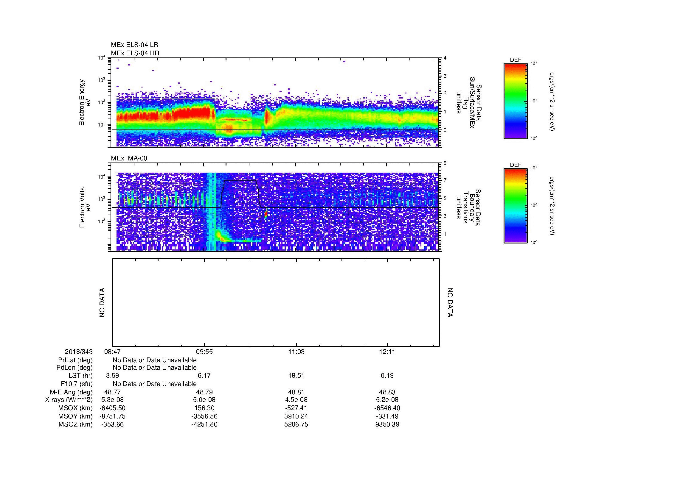 SurveyImages/SeparationConj_2018343_0847_2018343_1251_B_Quicklook_ELS04_IMA00.gif