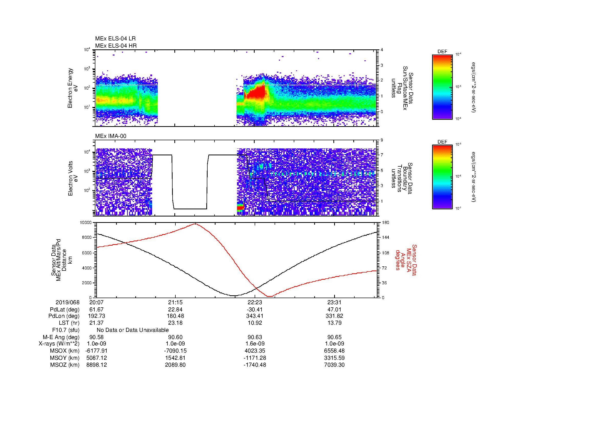 SurveyImages/SeparationConj_2019068_2007_2019069_0009_B_Quicklook_ELS04_IMA00.gif
