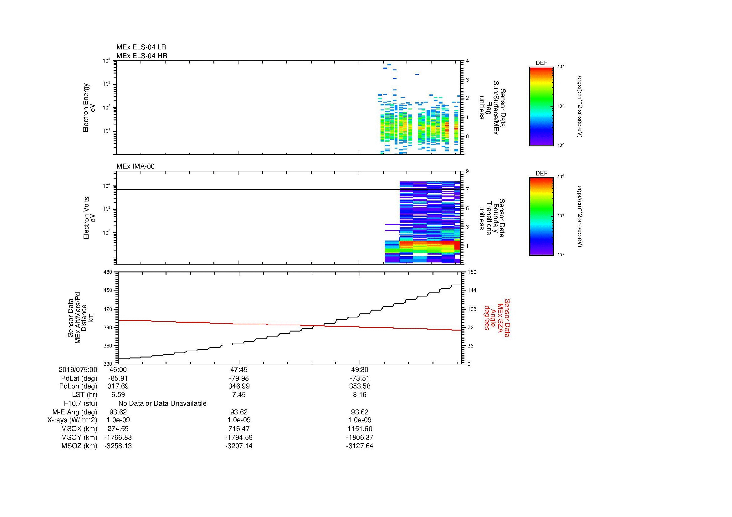 SurveyImages/SeparationConj_2019075_0046_2019075_0051_C_Quicklook_ELS04_IMA00.gif