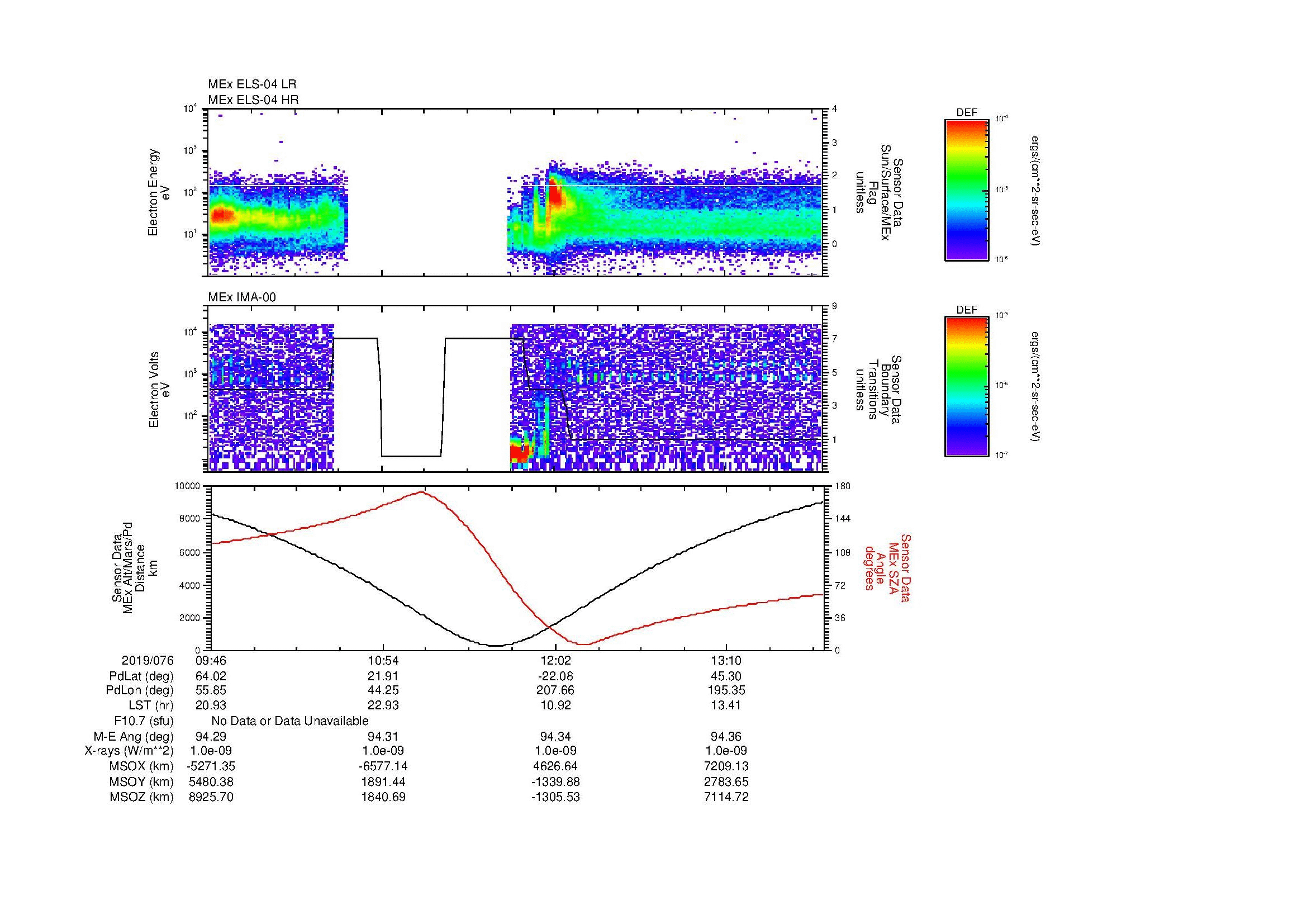 SurveyImages/SeparationConj_2019076_0946_2019076_1350_B_Quicklook_ELS04_IMA00.gif