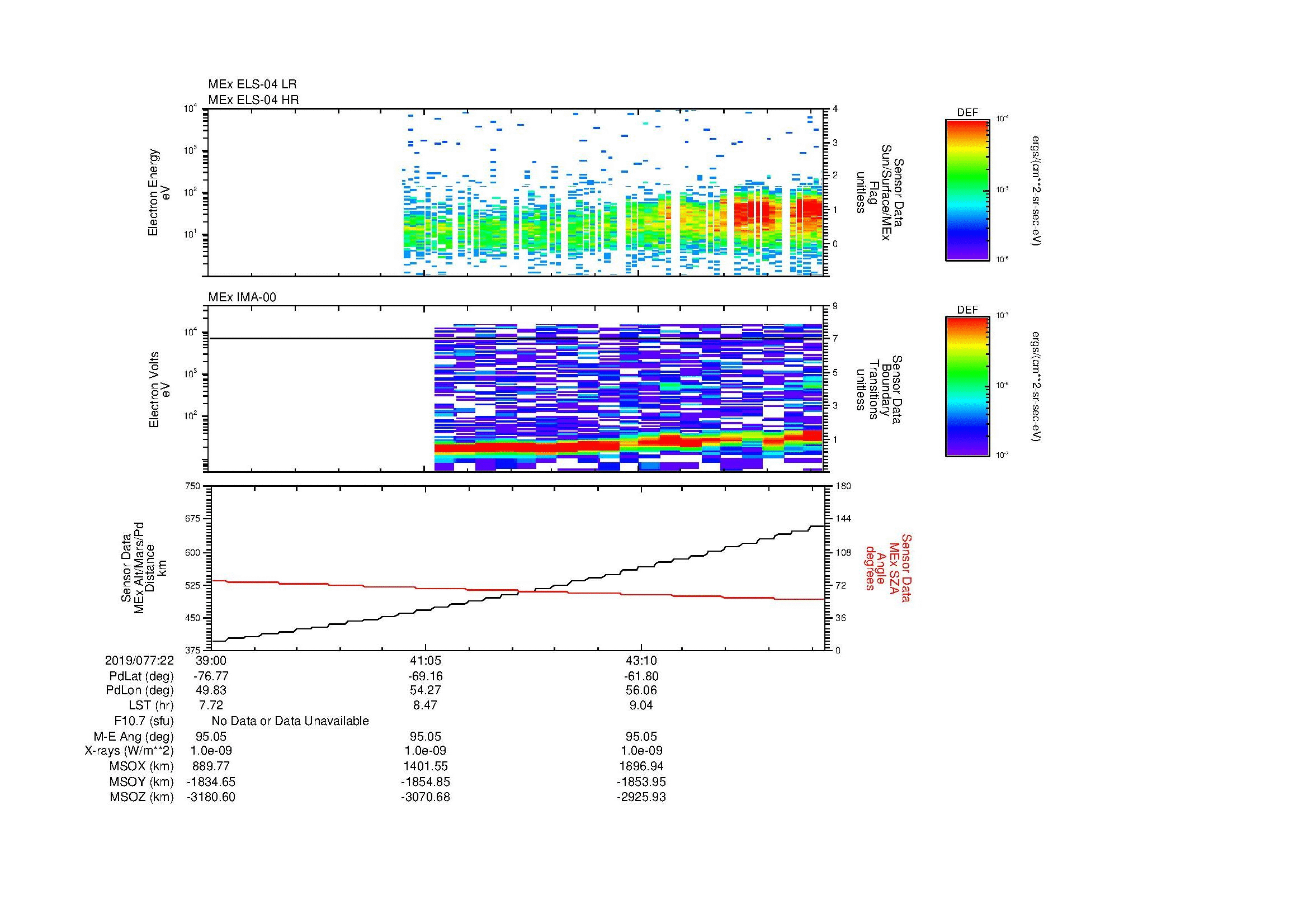 SurveyImages/SeparationConj_2019077_2239_2019077_2245_C_Quicklook_ELS04_IMA00.gif