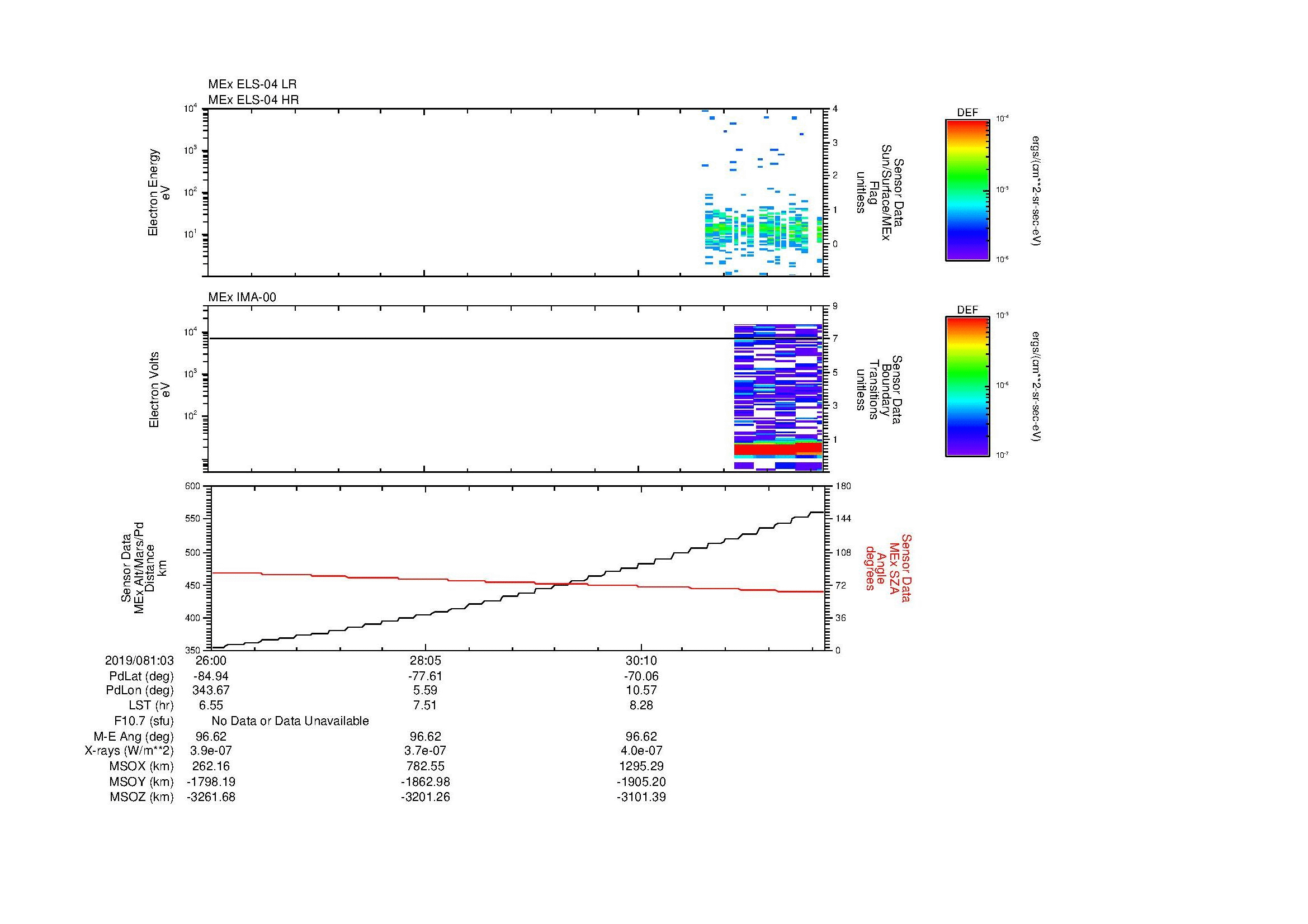 SurveyImages/SeparationConj_2019081_0326_2019081_0332_C_Quicklook_ELS04_IMA00.gif