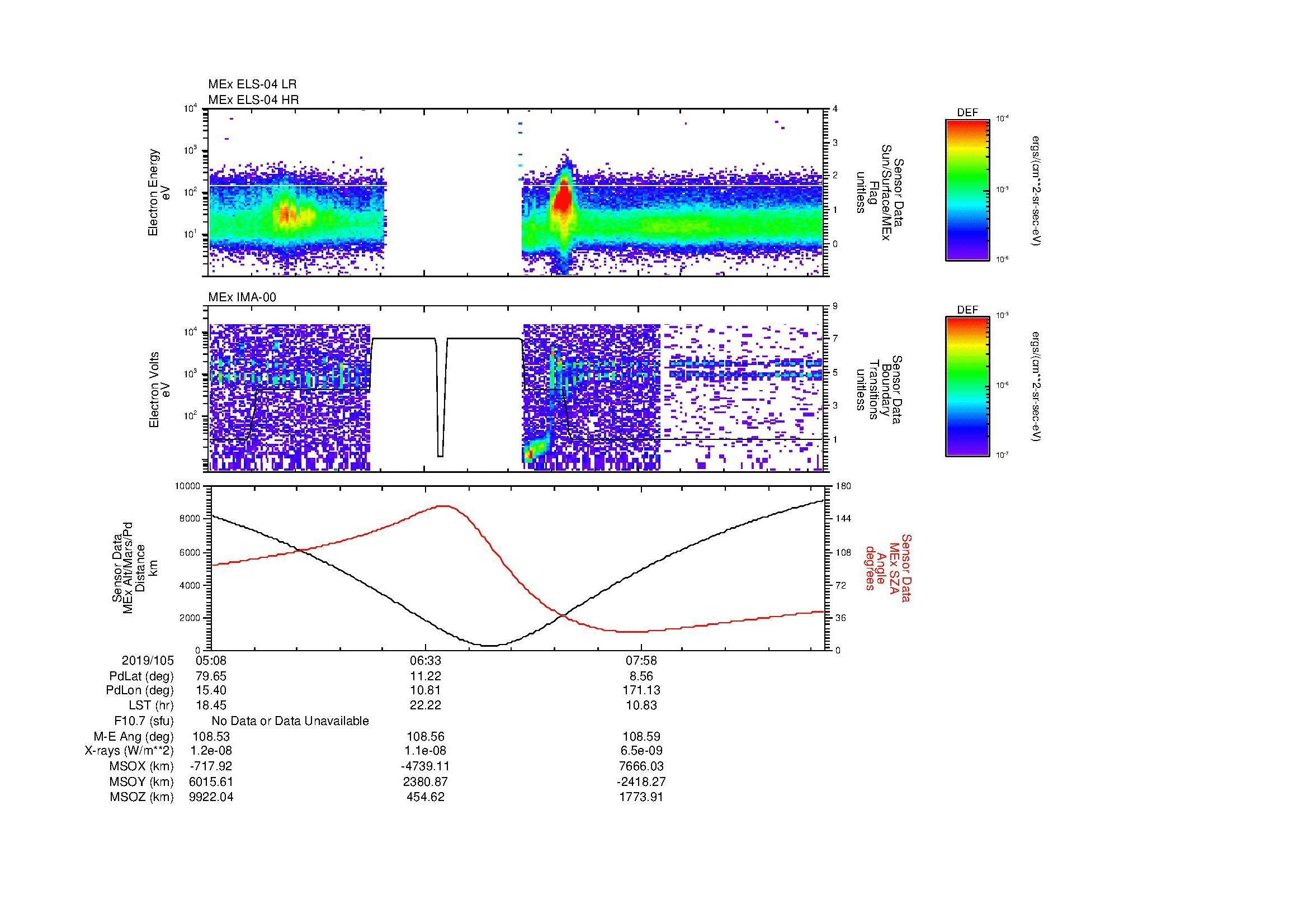 SurveyImages/SeparationConj_2019105_0508_2019105_0913_B_Quicklook_ELS04_IMA00.gif