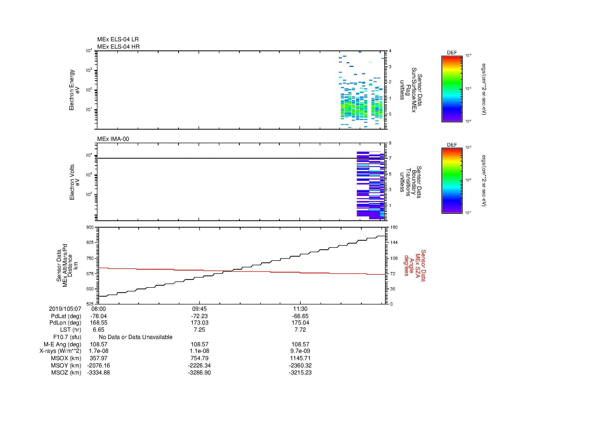 SurveyImages/SeparationConj_2019105_0708_2019105_0713_C_Quicklook_ELS04_IMA00.gif