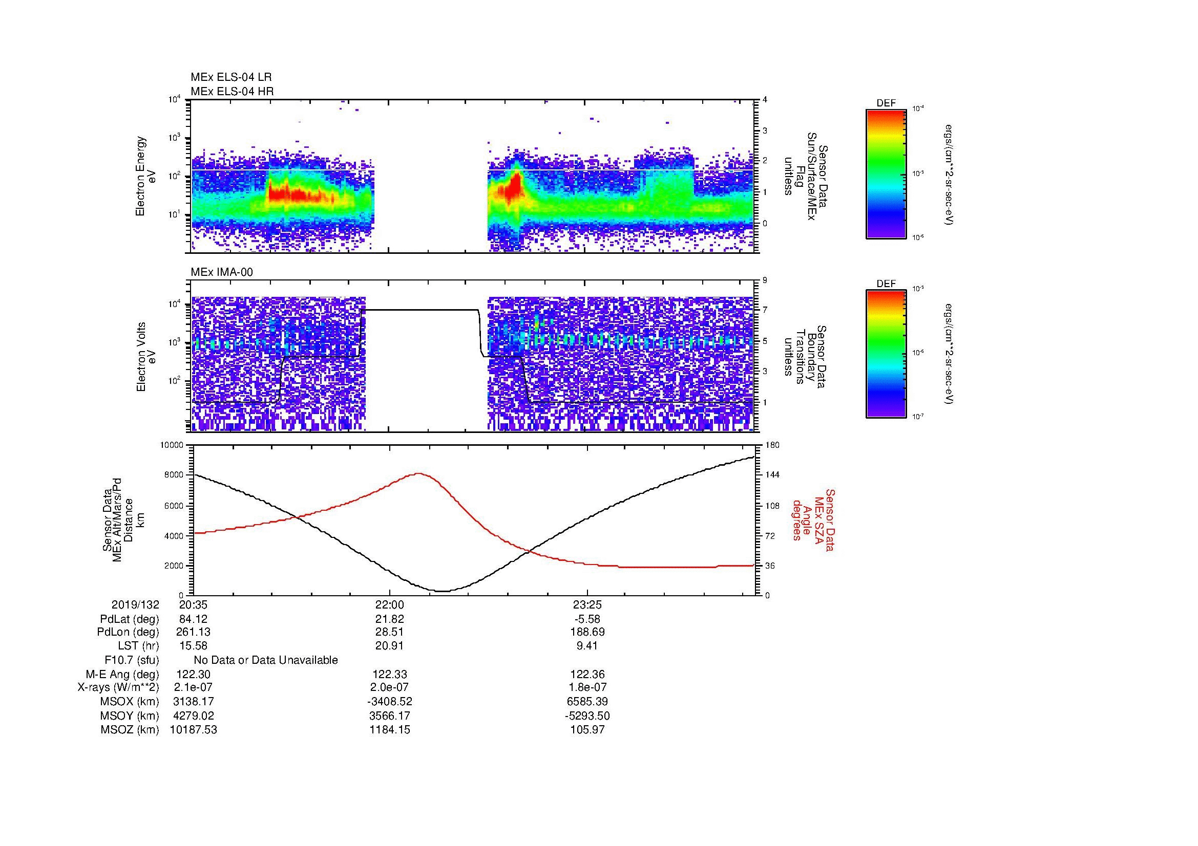 SurveyImages/SeparationConj_2019132_2035_2019133_0040_B_Quicklook_ELS04_IMA00.gif